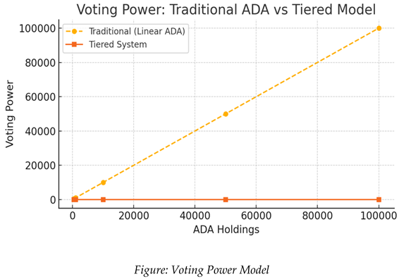 Preprints 185939 i006