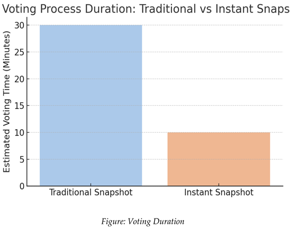 Preprints 185939 i007