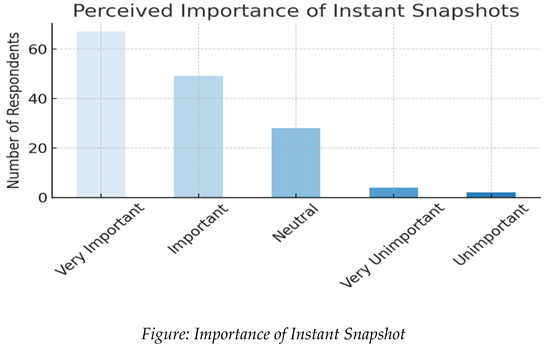 Preprints 185939 i008