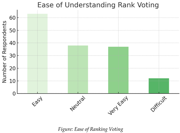 Preprints 185939 i010