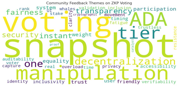 Preprints 185939 i013