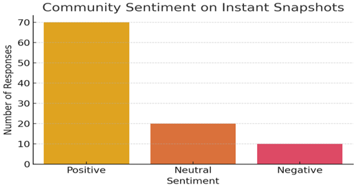 Preprints 185939 i014
