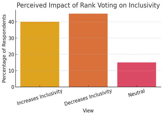 Preprints 185939 i015