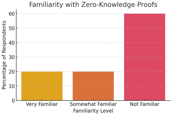 Preprints 185939 i016
