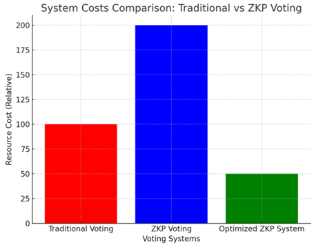 Preprints 185939 i017