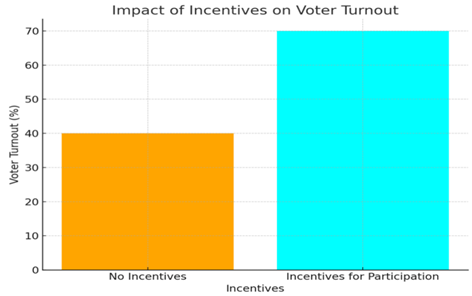 Preprints 185939 i018