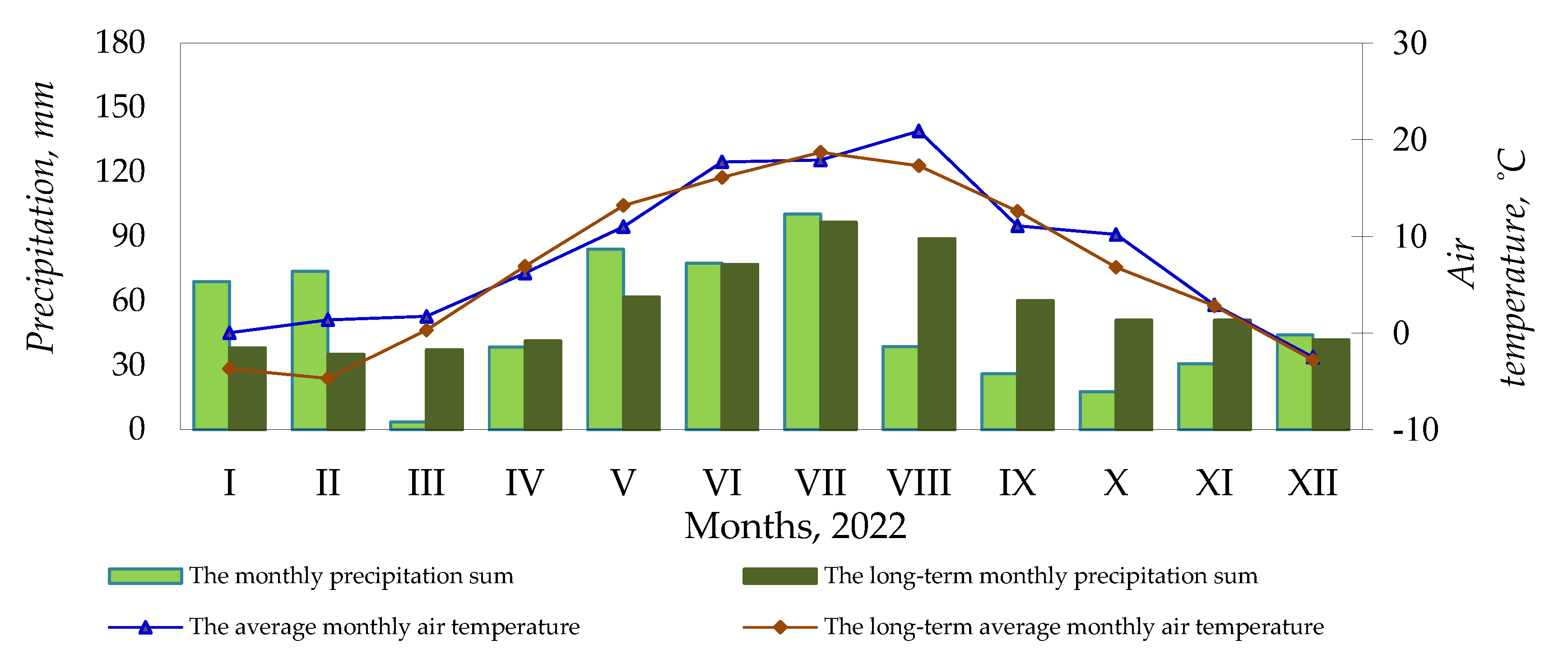 Preprints 143237 g001b