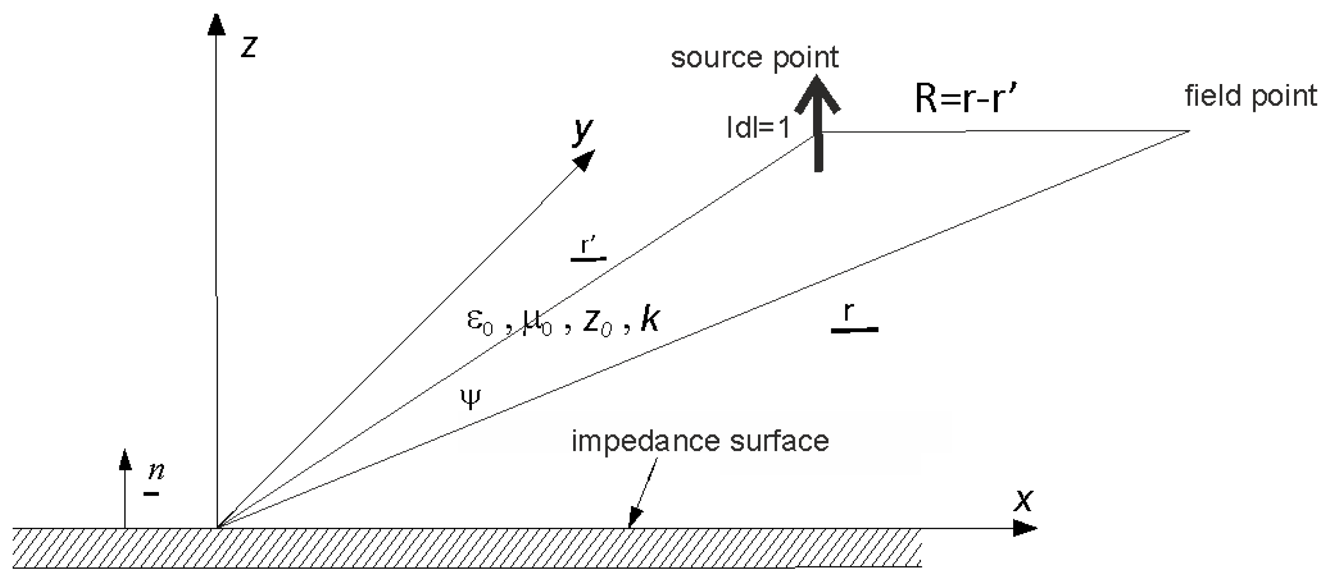 Preprints 98994 g001
