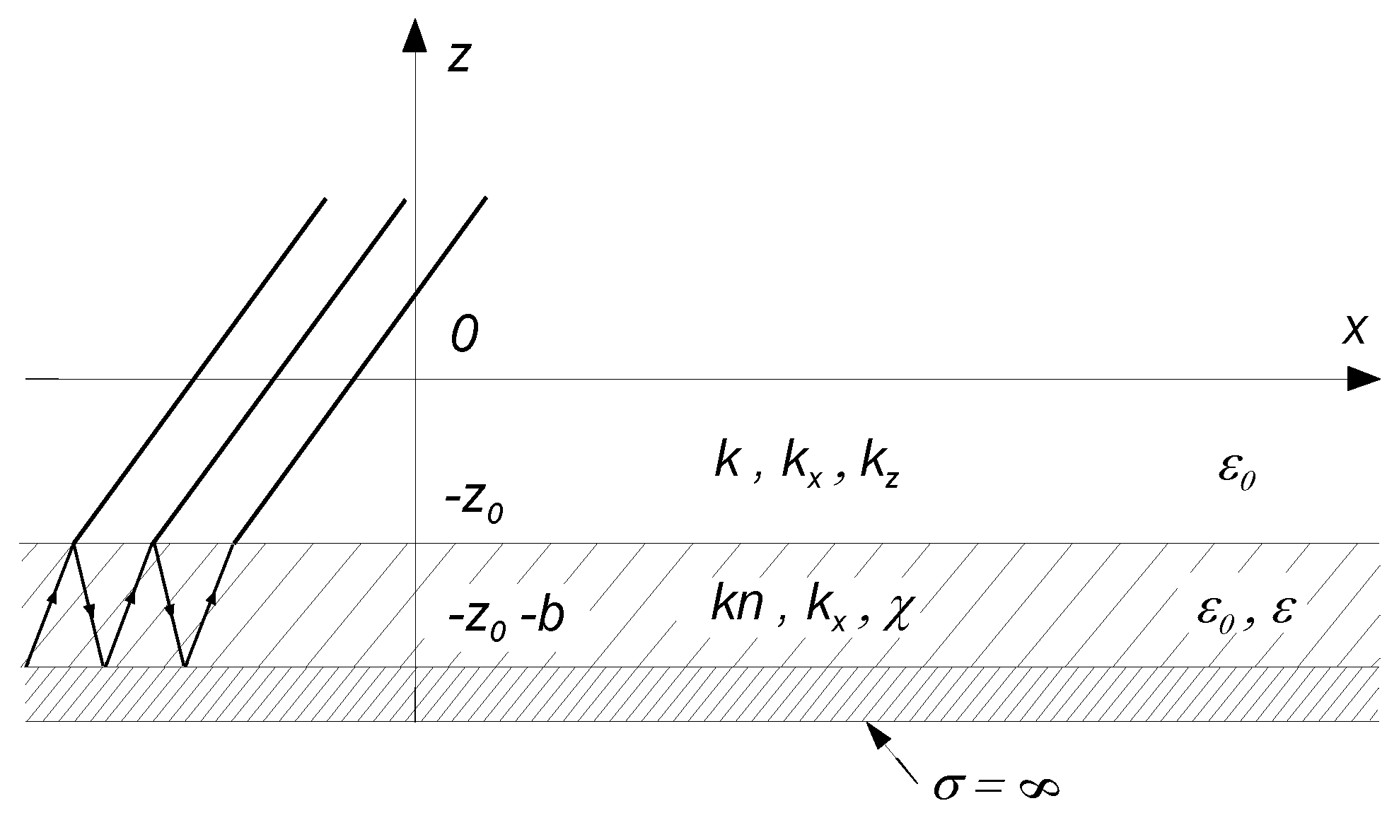 Preprints 98994 g002