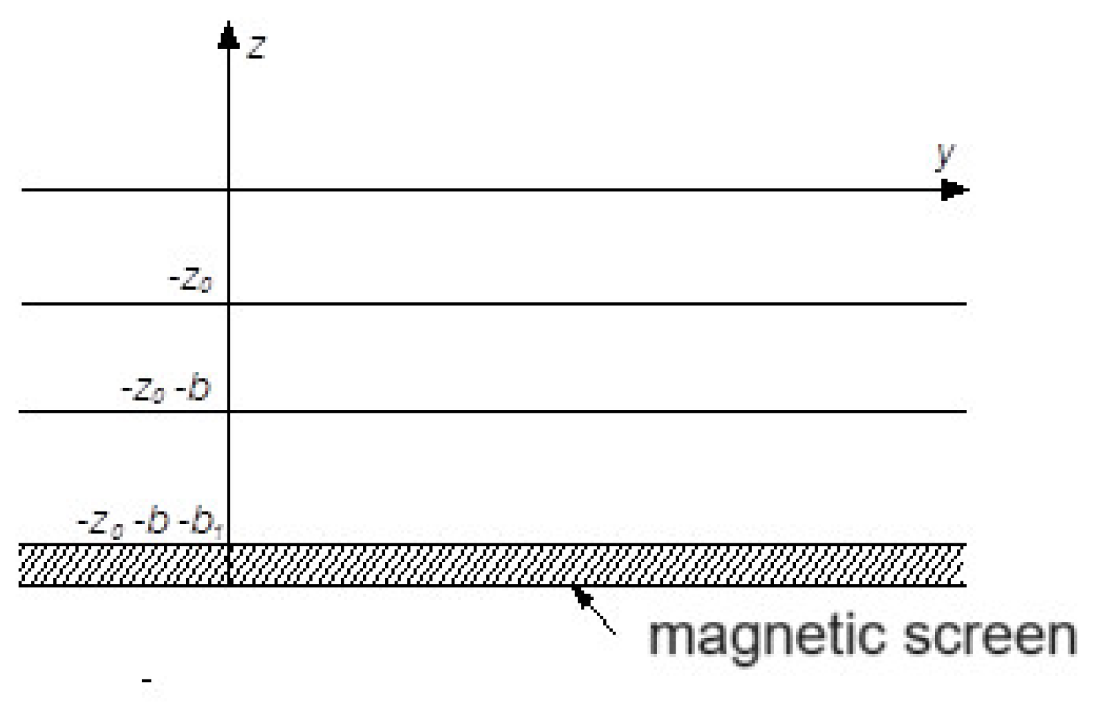 Preprints 98994 g003