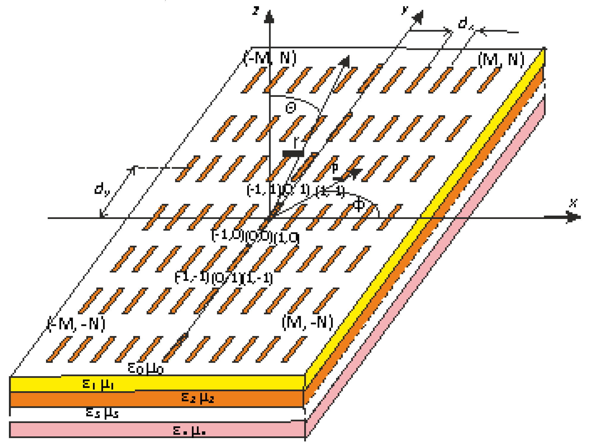 Preprints 98994 g006
