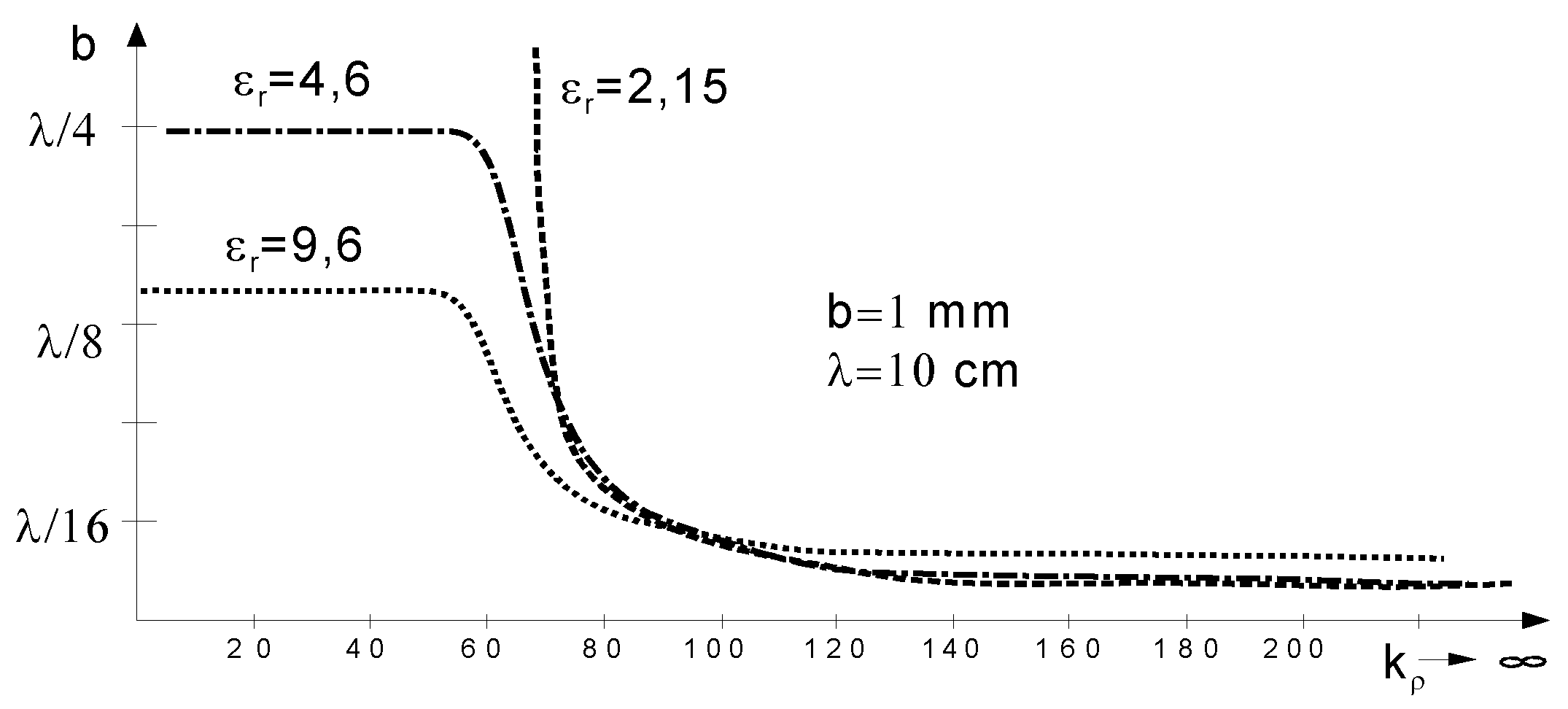 Preprints 98994 g007