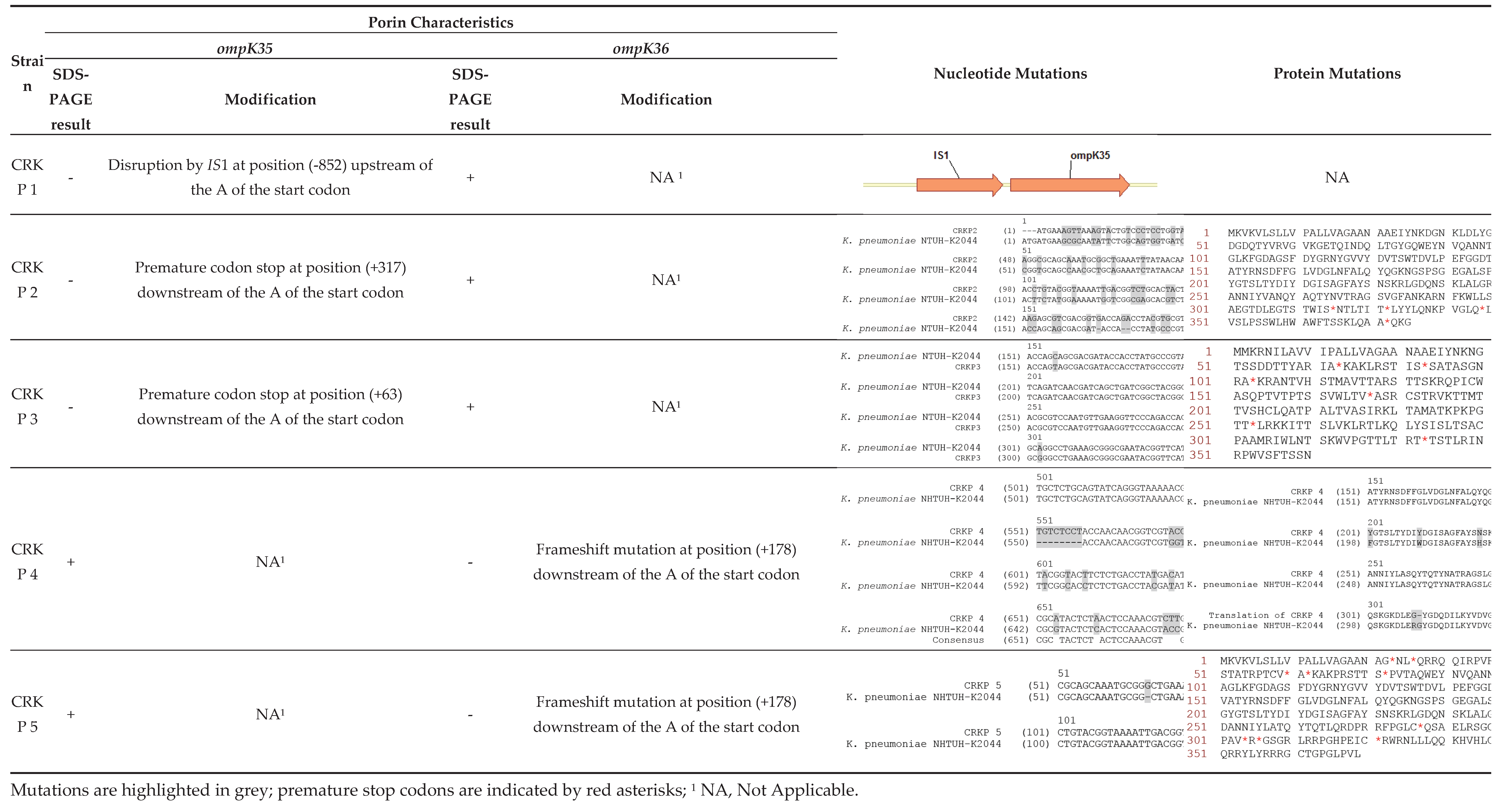 Preprints 187567 i001