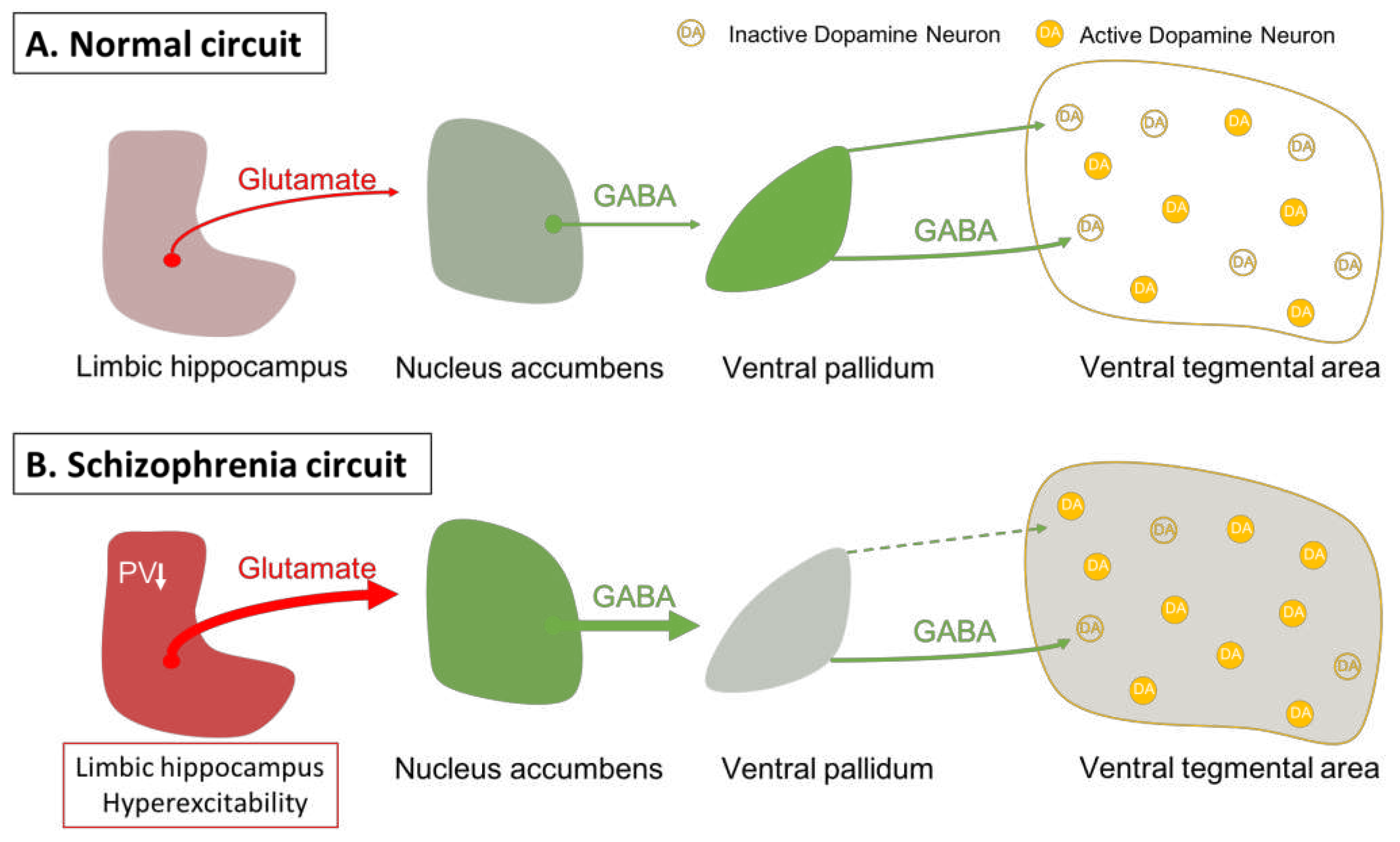 Preprints 78104 g001