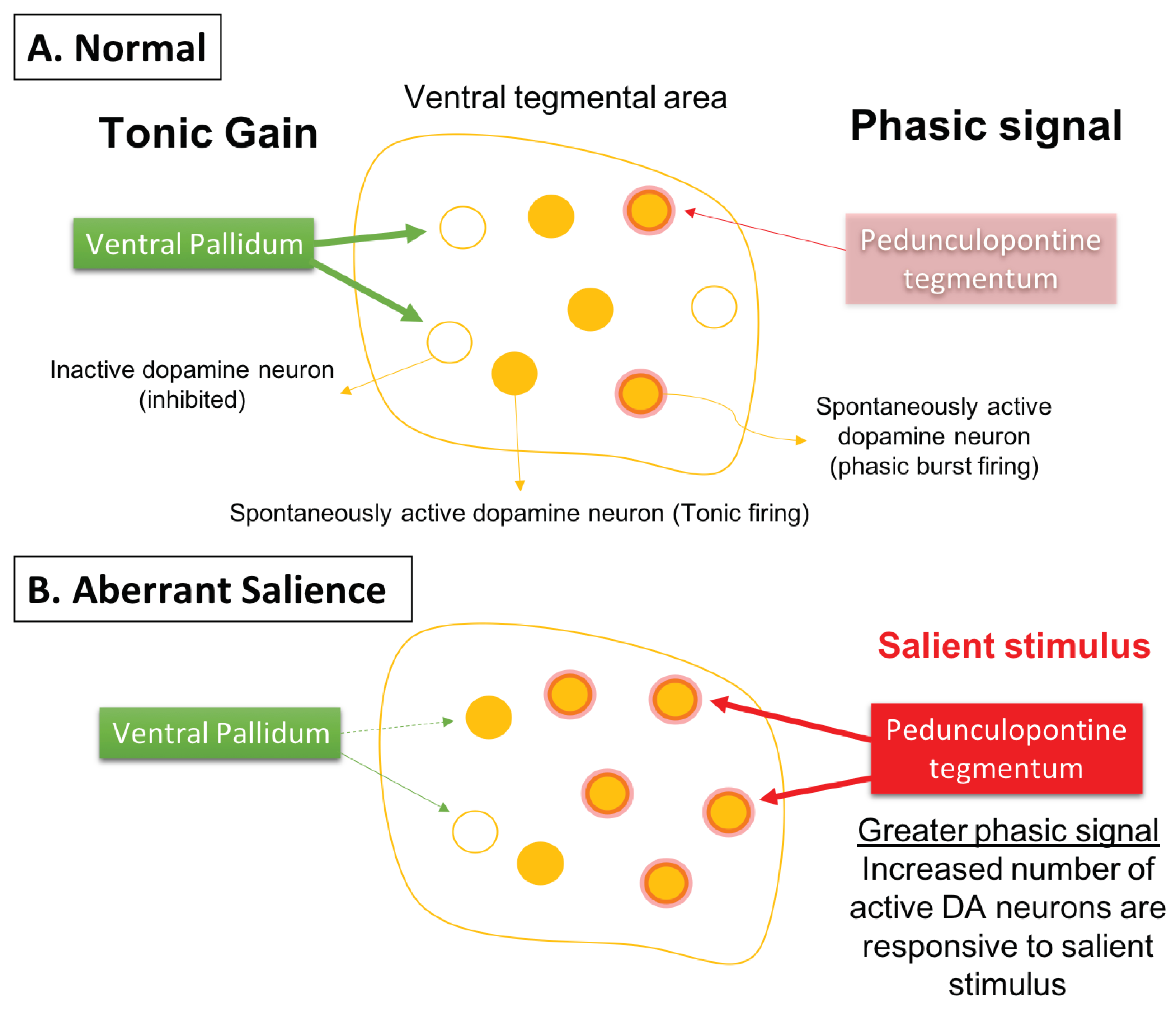 Preprints 78104 g003