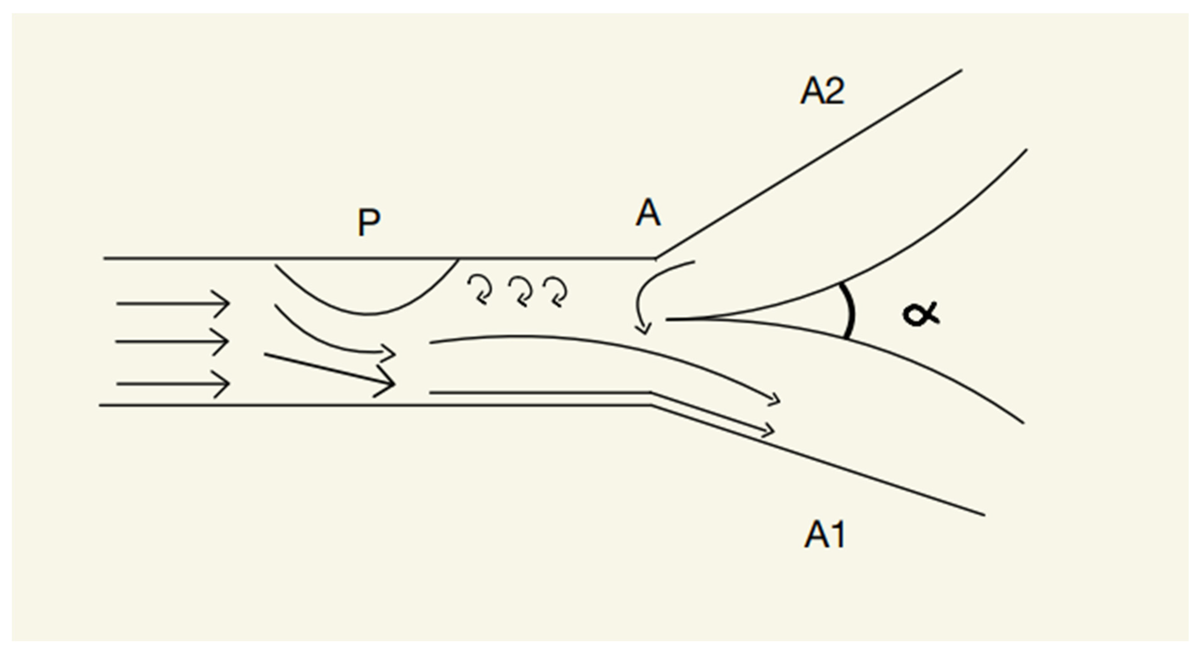 Preprints 74639 g001