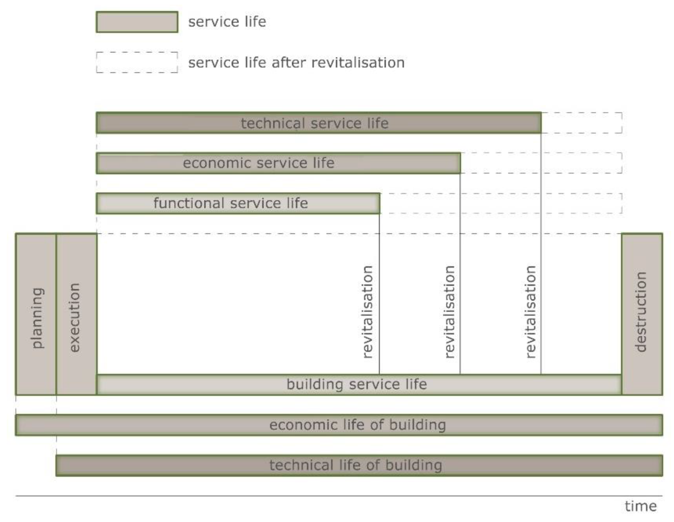 Preprints 161211 g004
