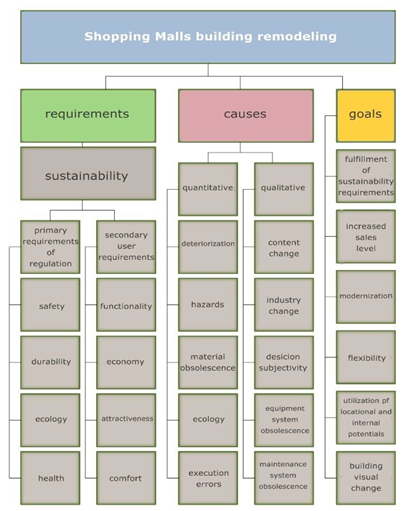 Preprints 161211 i001