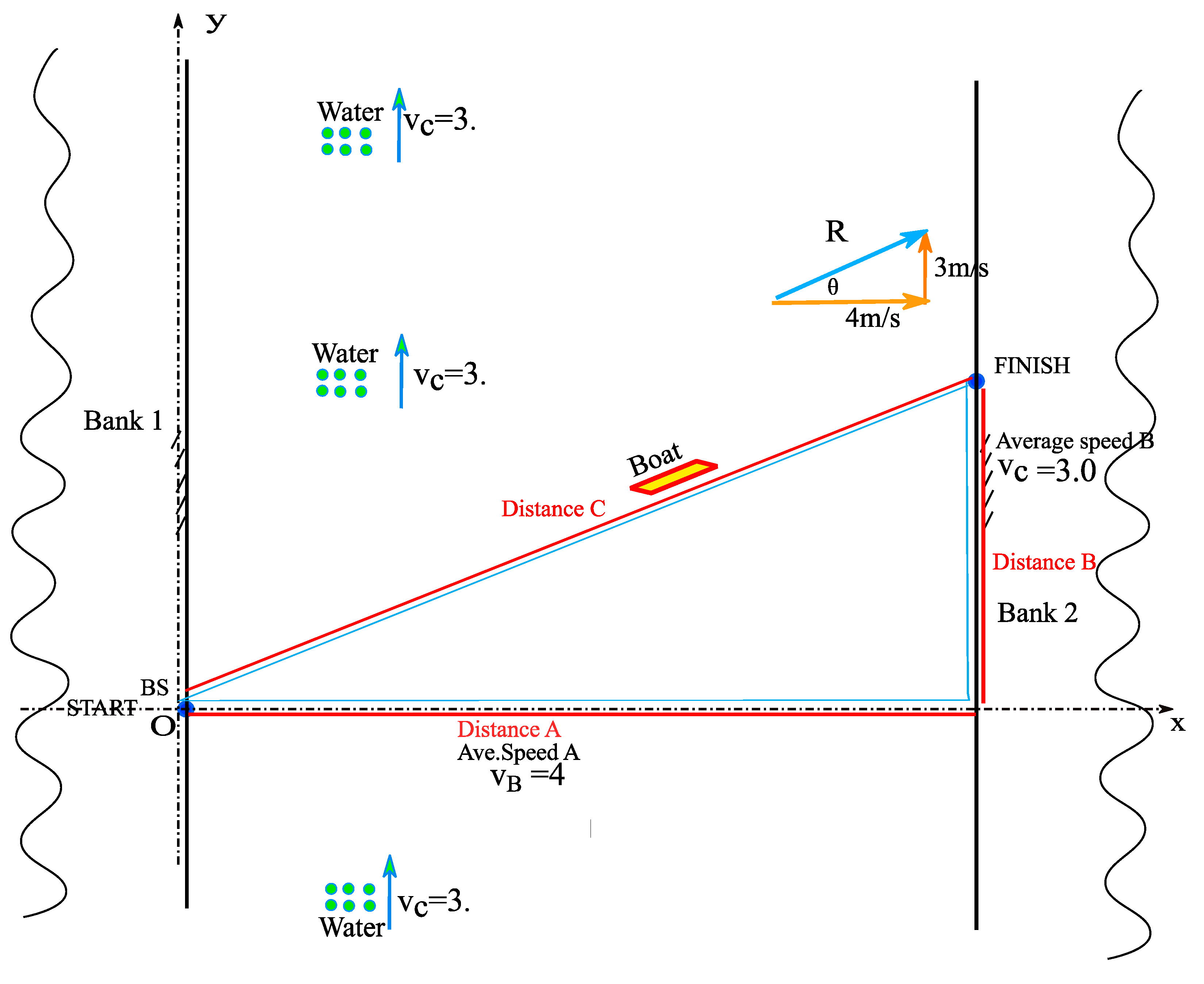 Preprints 158442 g001