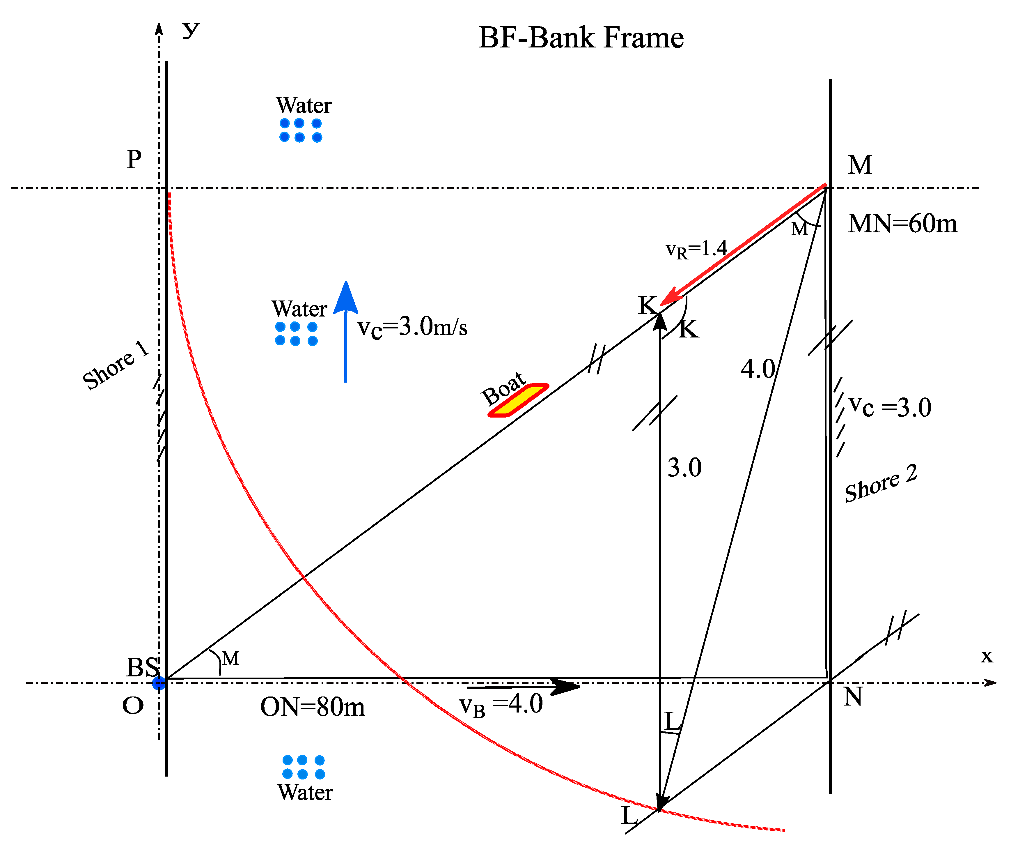 Preprints 158442 g002