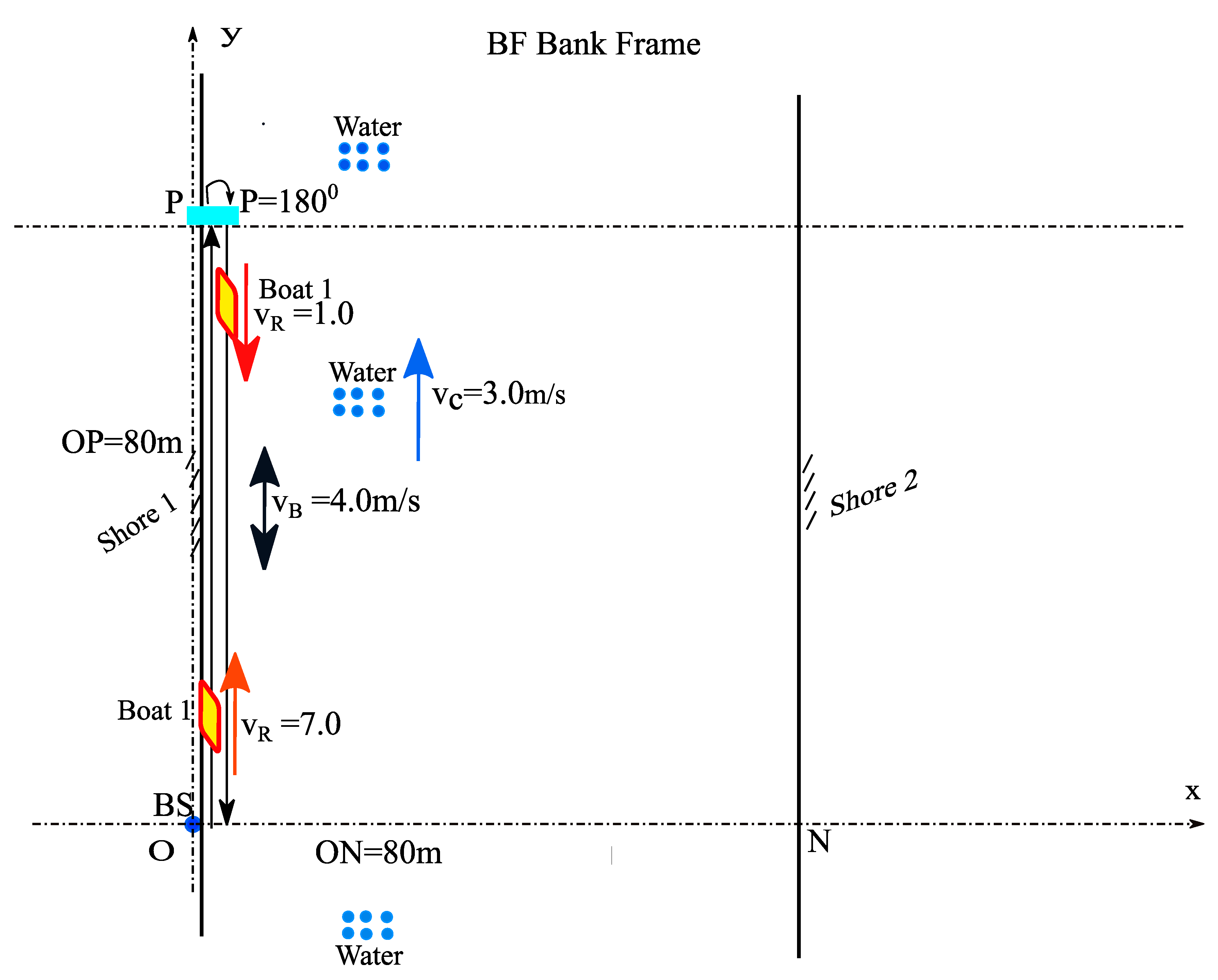 Preprints 158442 g003