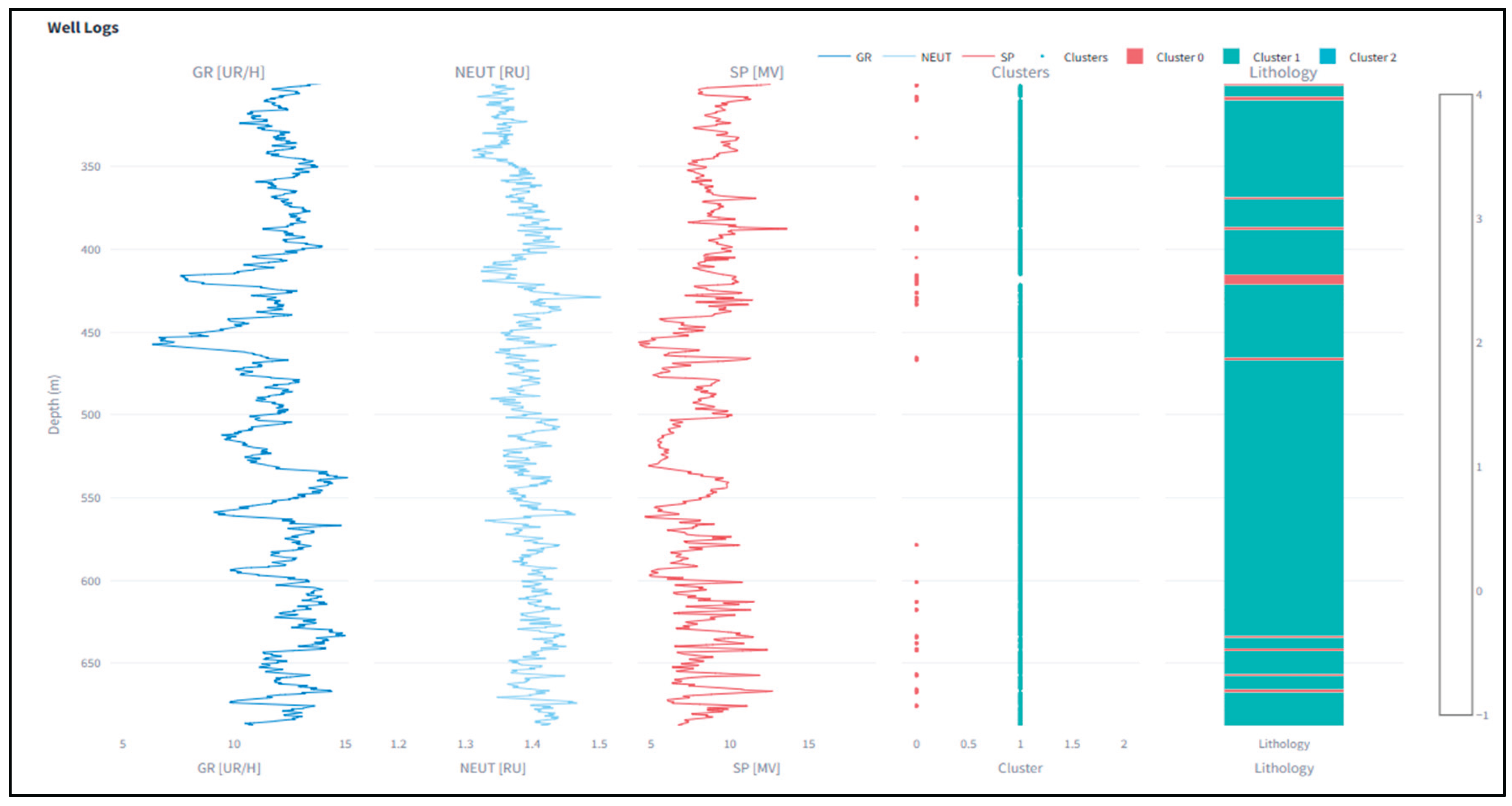 Preprints 199519 g004