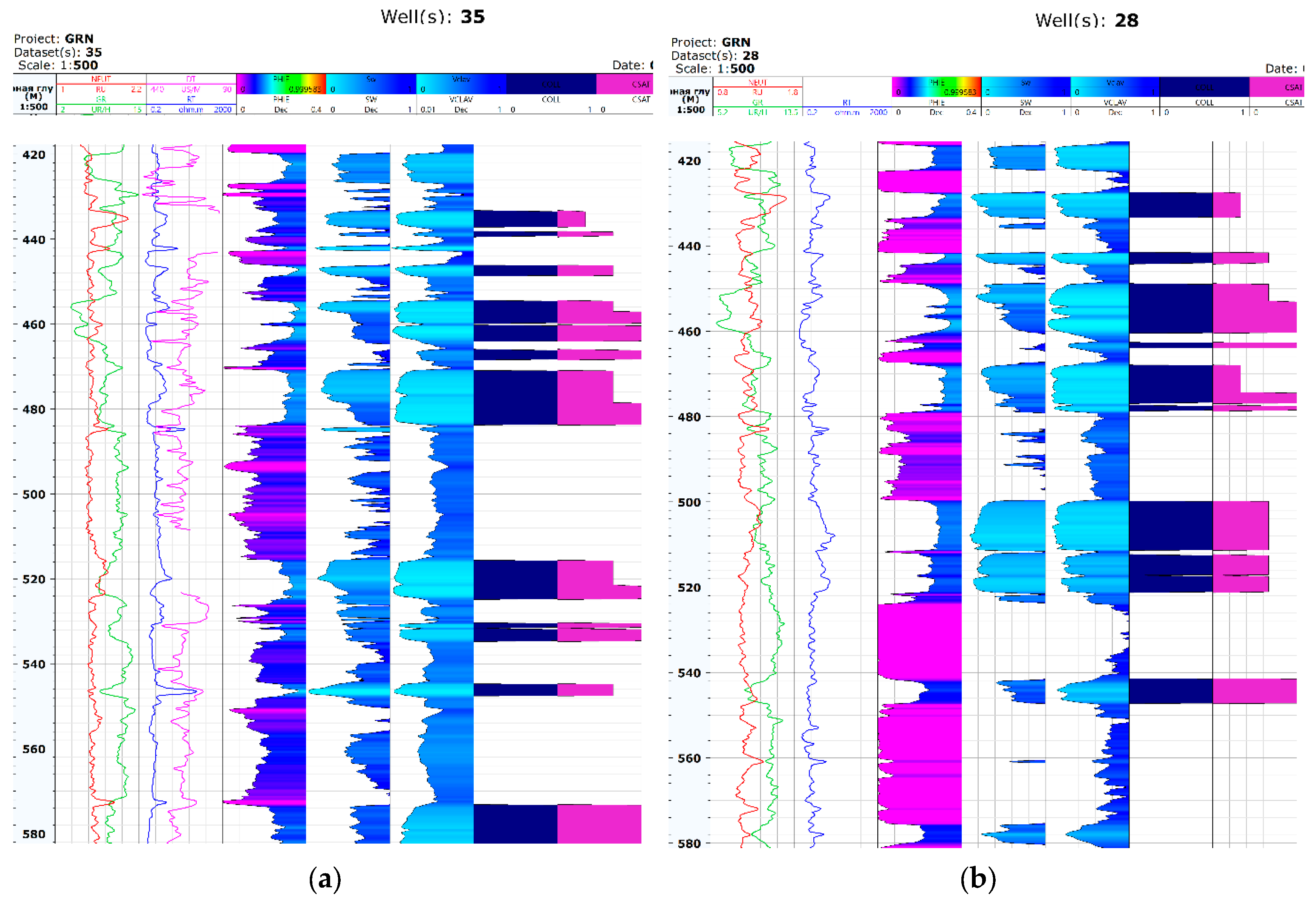 Preprints 199519 g008