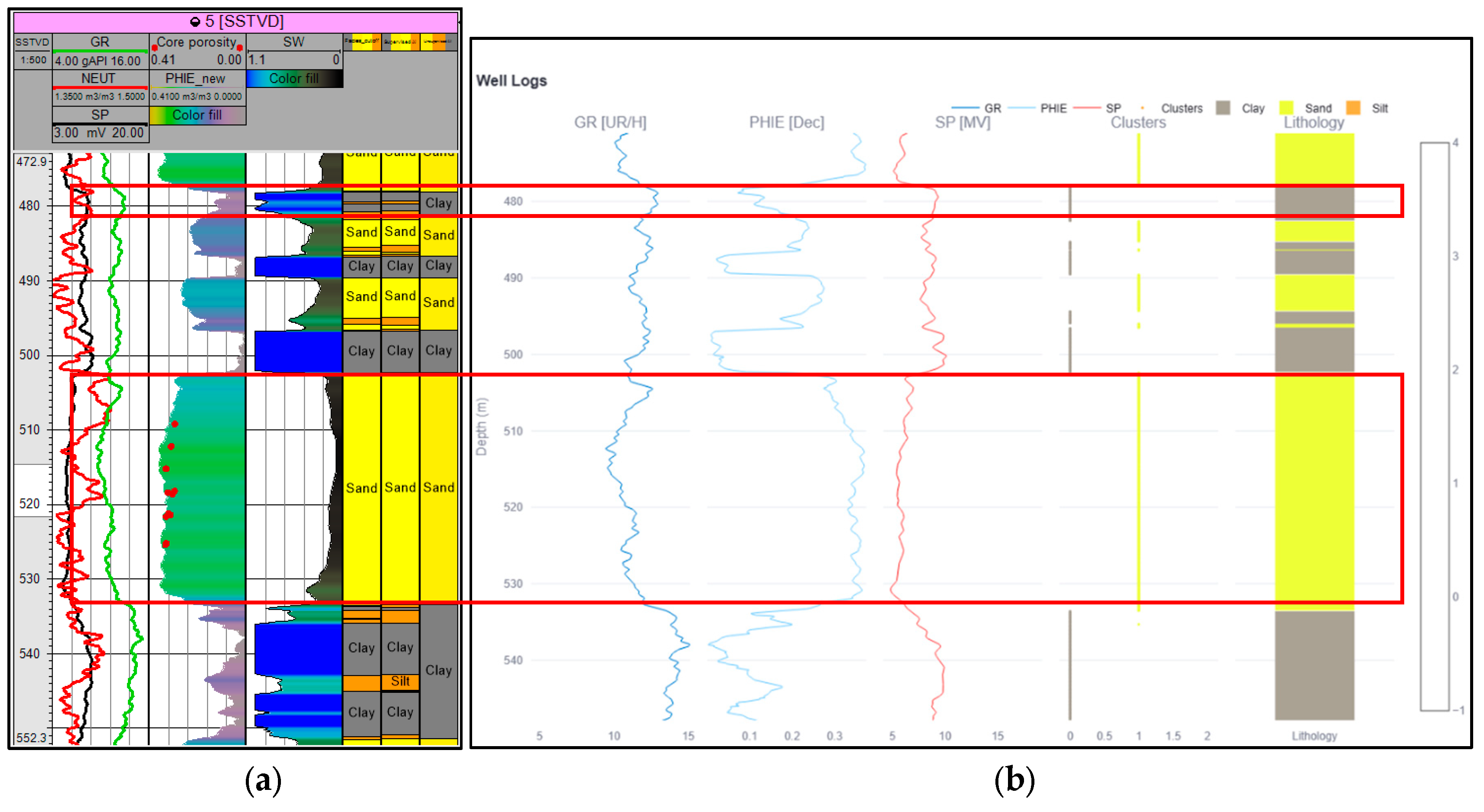 Preprints 199519 g012