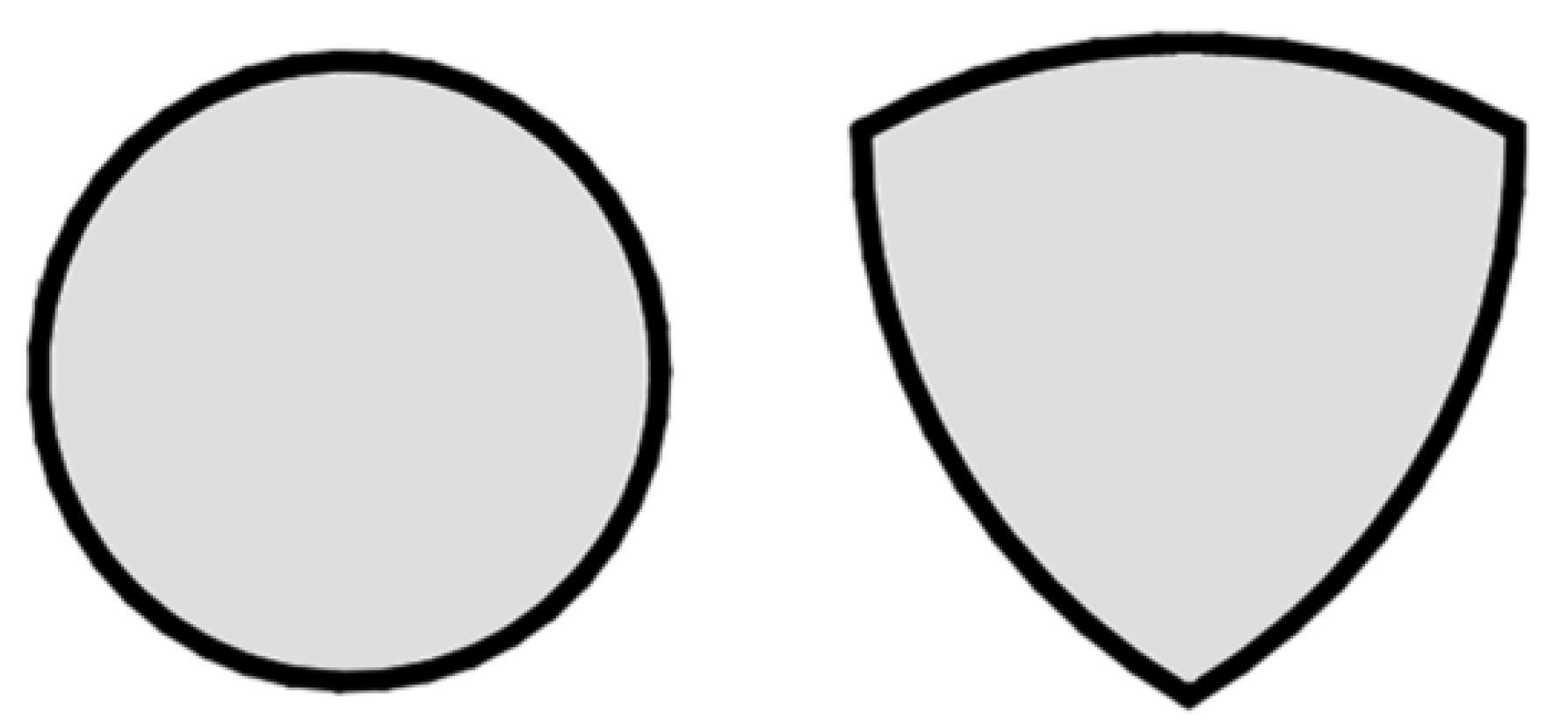 Preprints 167315 g001