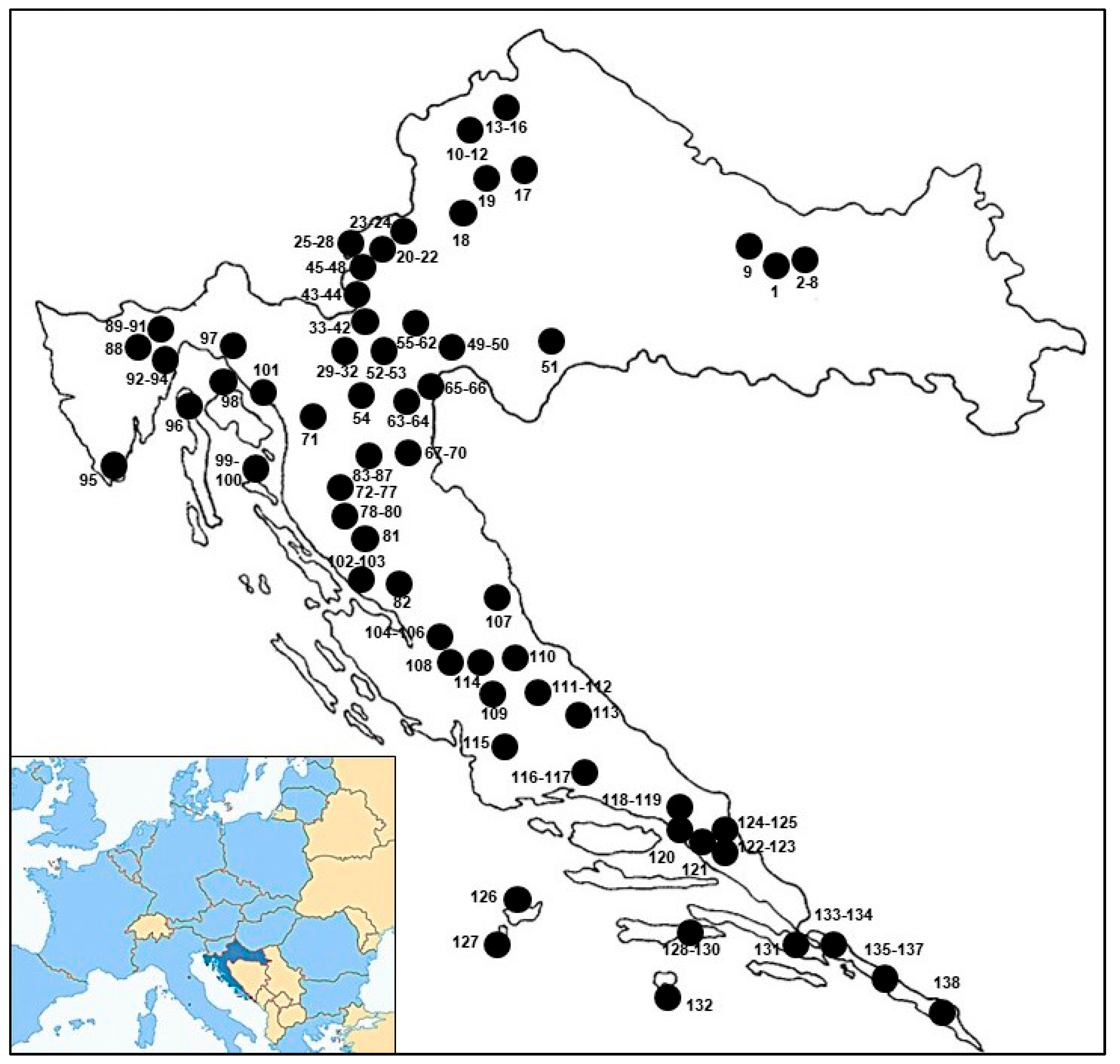 Preprints 199538 g003