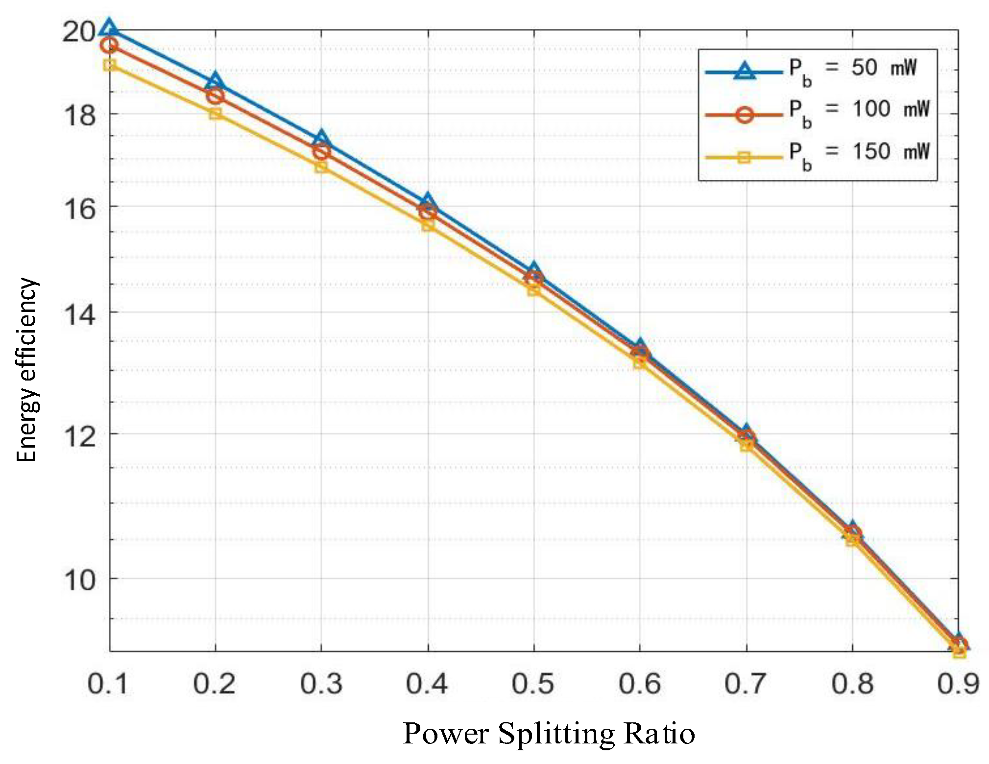 Preprints 173324 g004