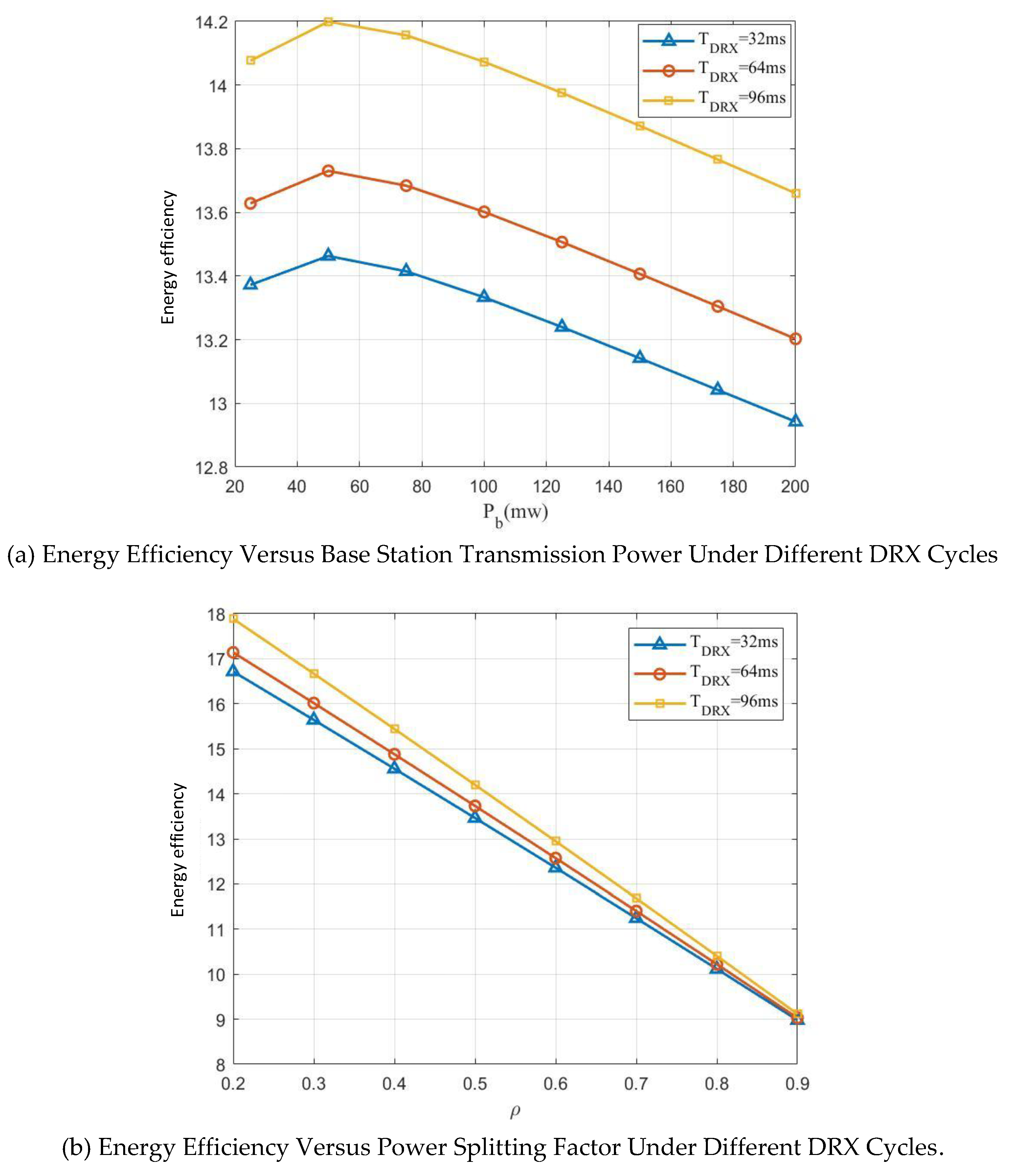 Preprints 173324 g008
