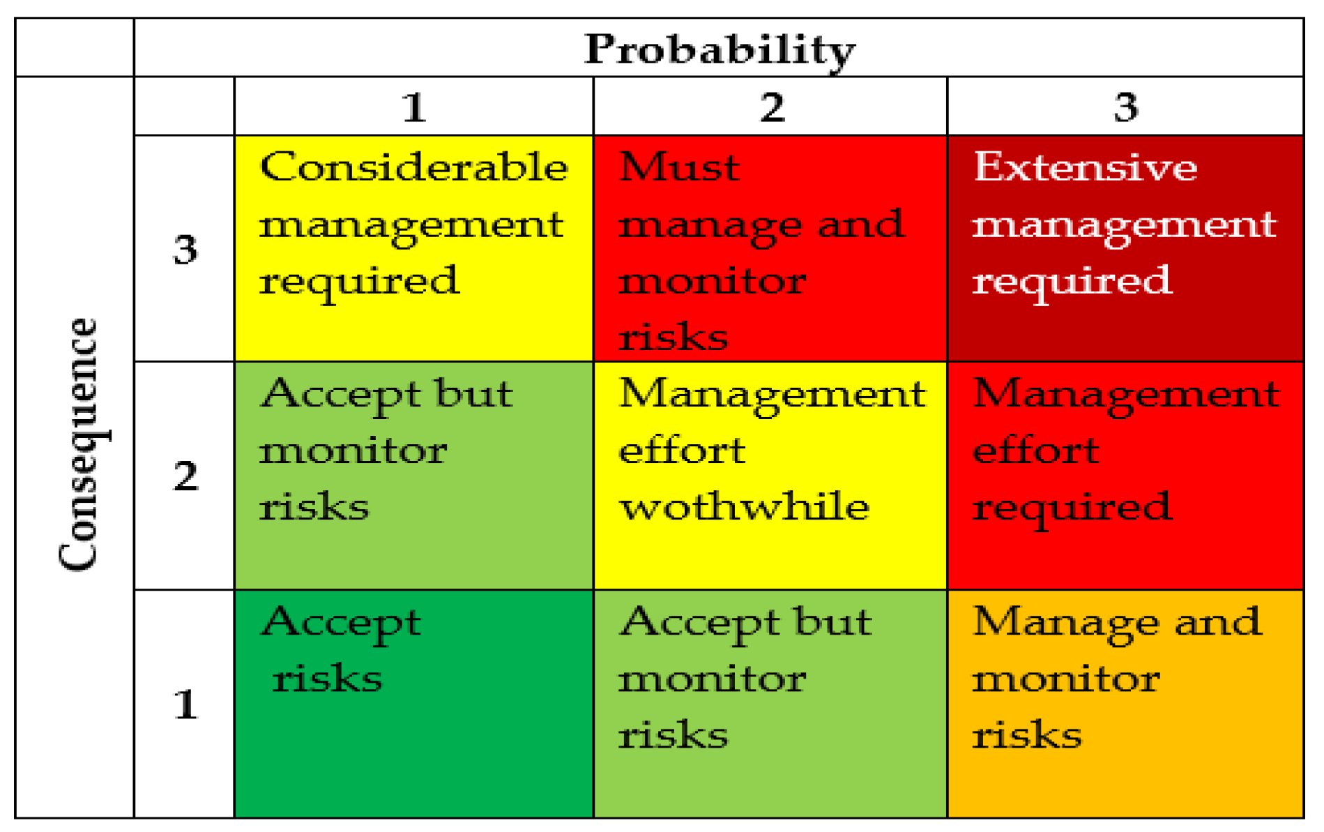 Preprints 193494 g004