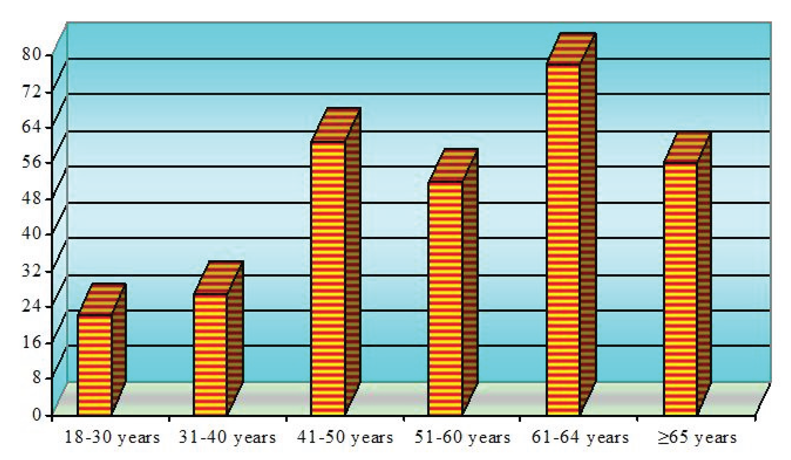 Preprints 196117 g001
