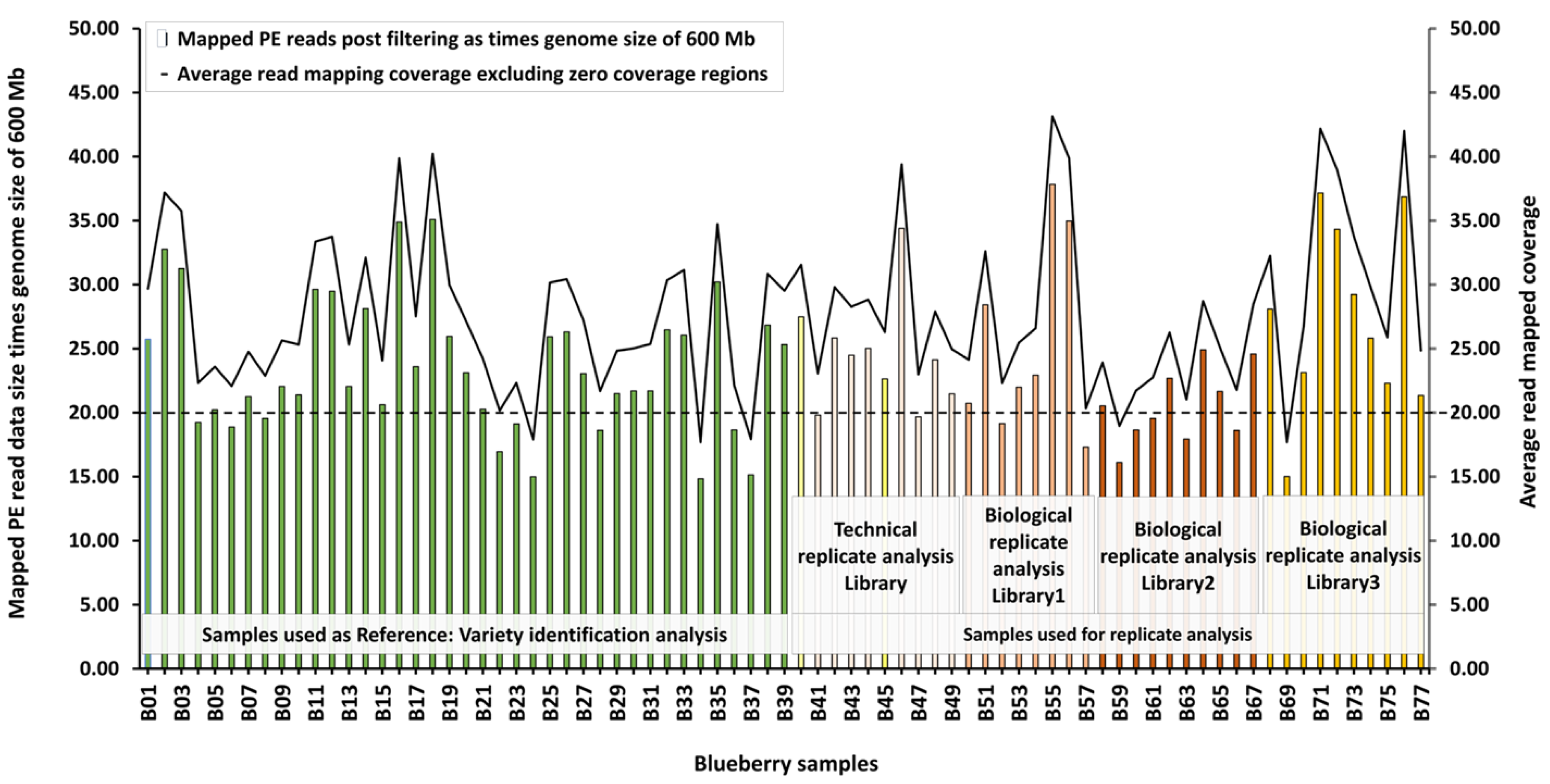 Preprints 159604 g001