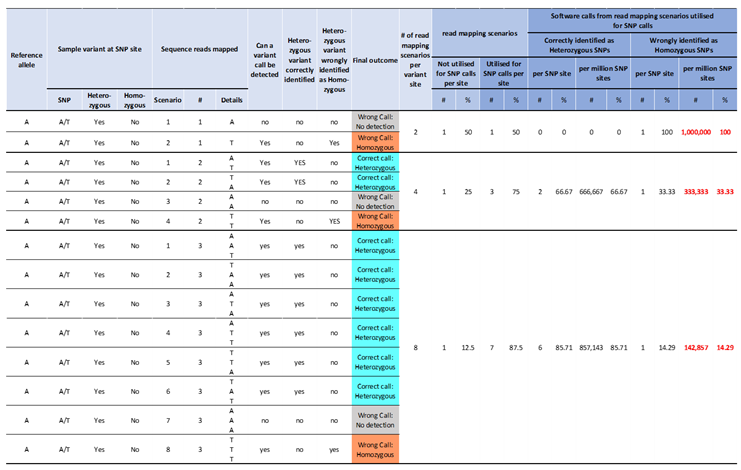 Preprints 159604 i001