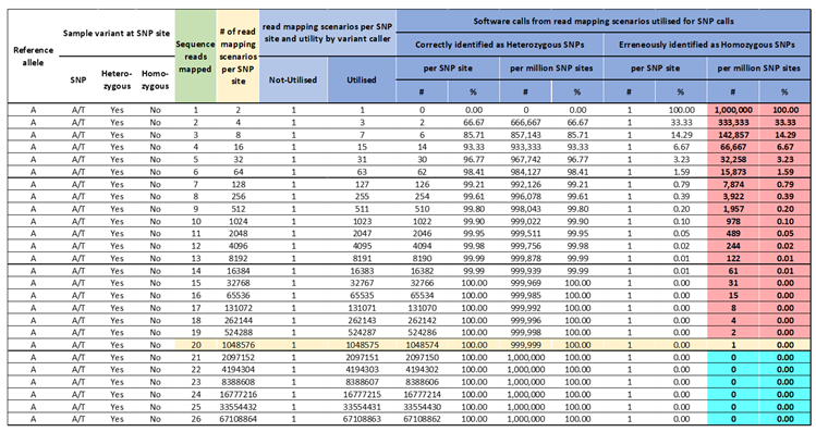 Preprints 159604 i002