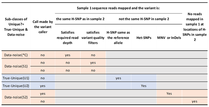 Preprints 159604 i004