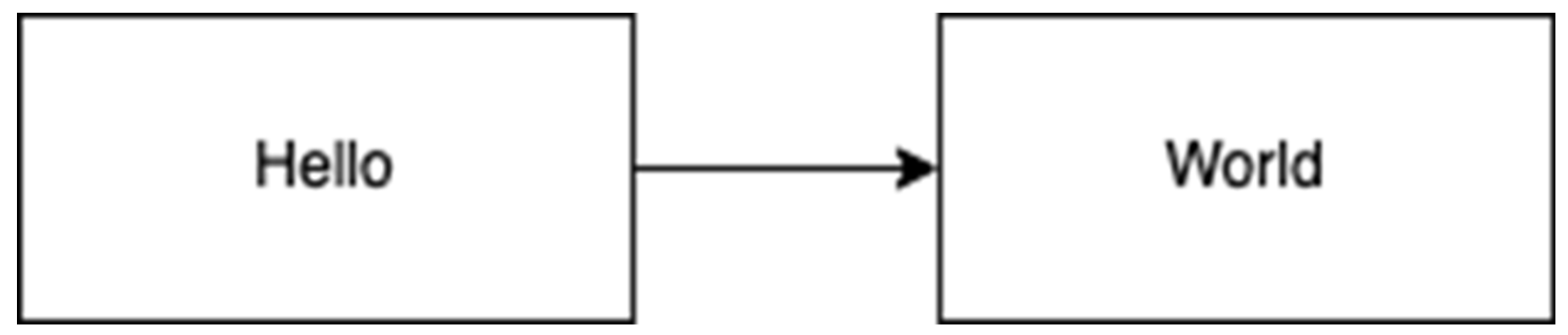 Preprints 105670 g007