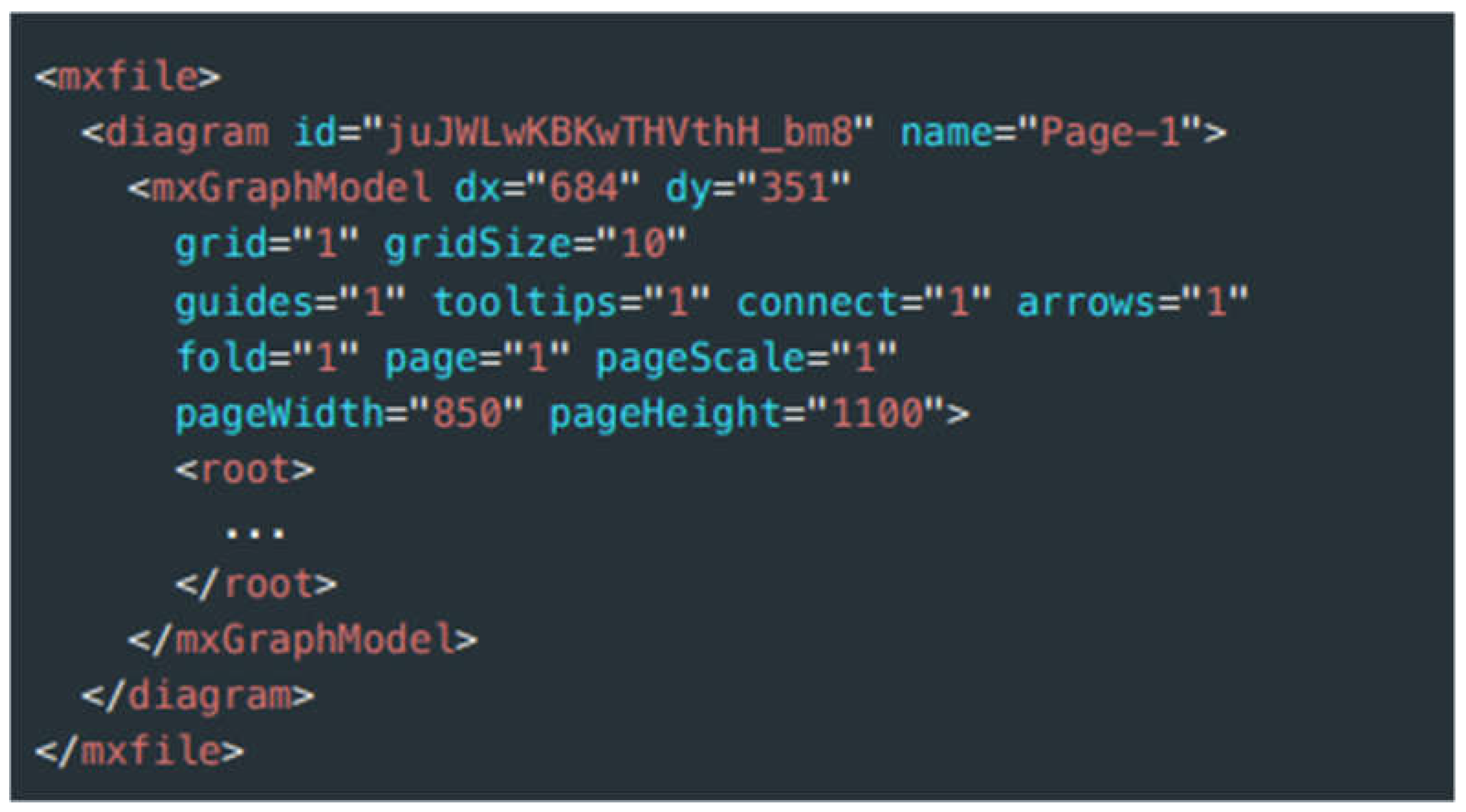 Preprints 105670 g008