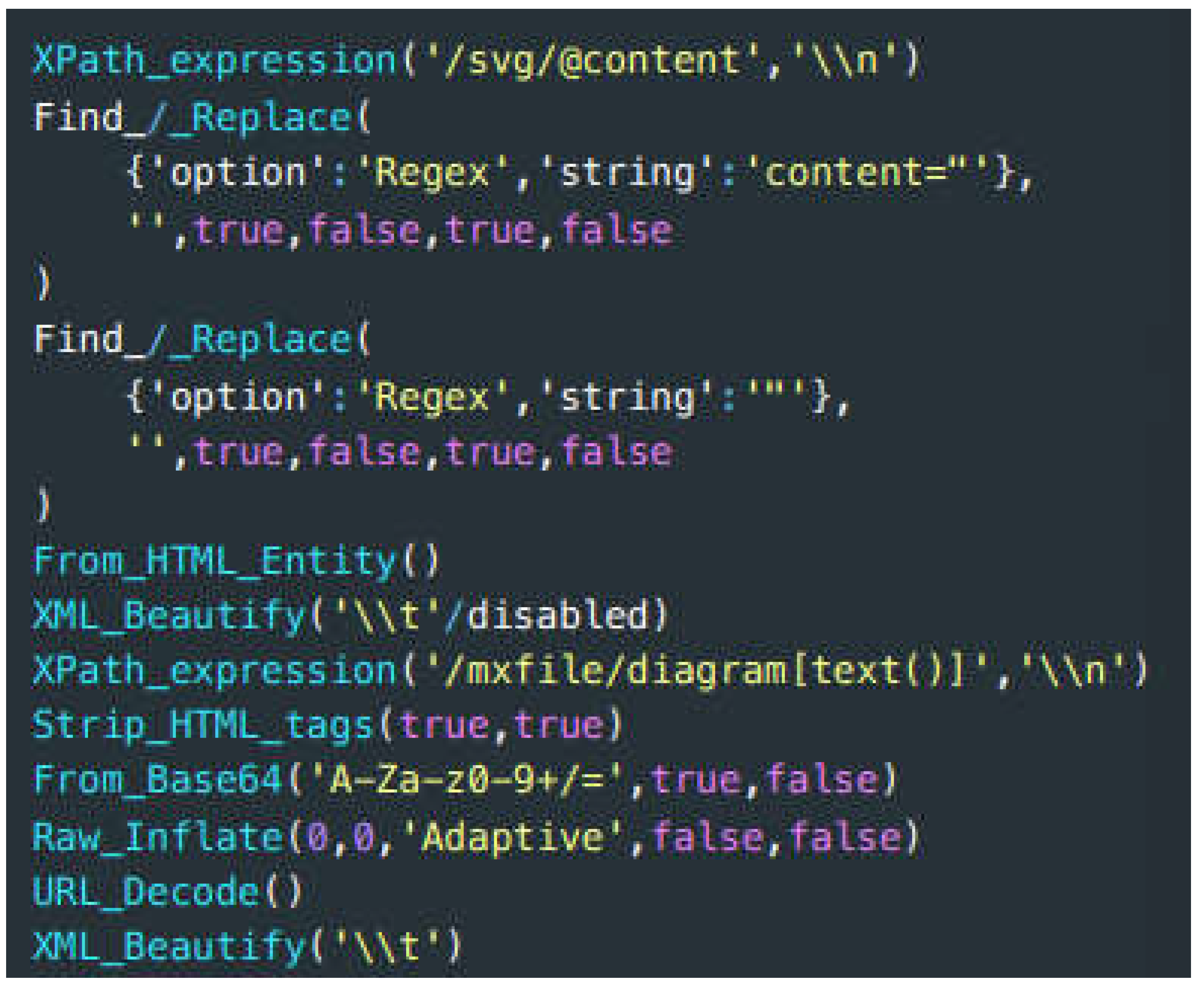 Preprints 105670 g010