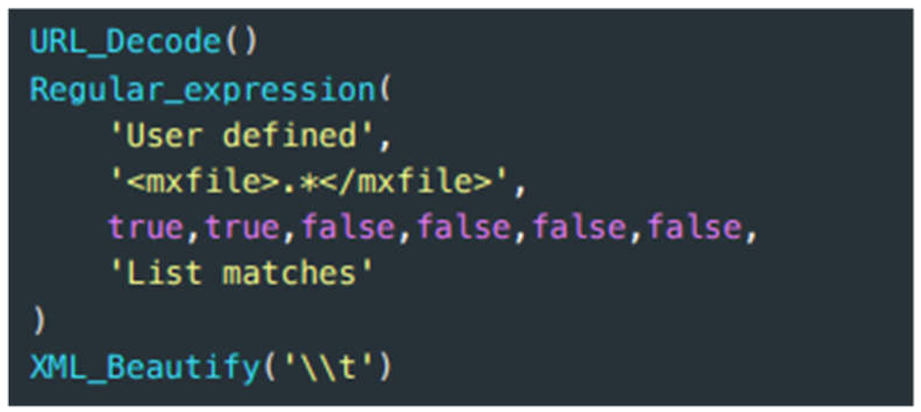 Preprints 105670 g011