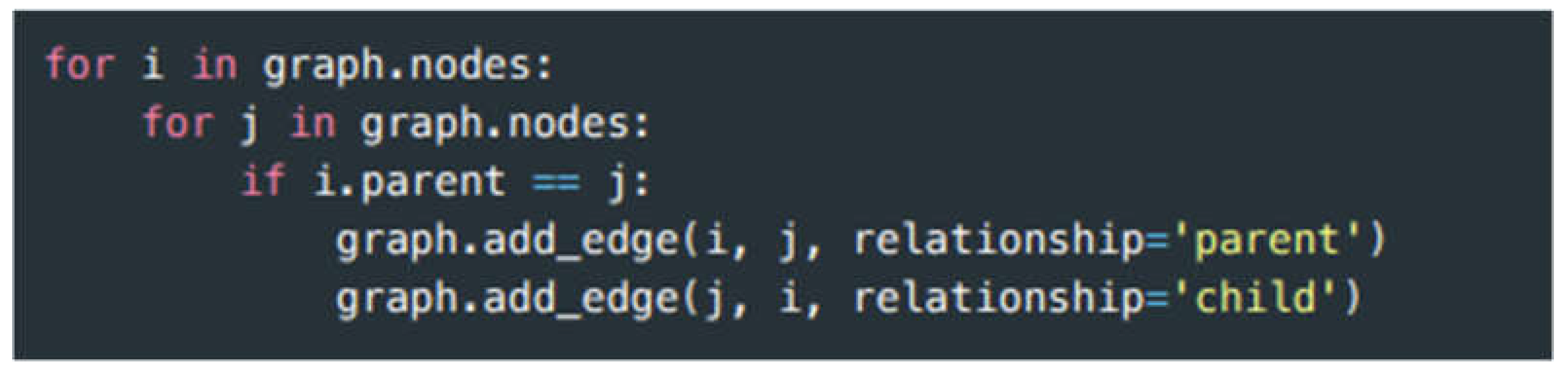 Preprints 105670 g016