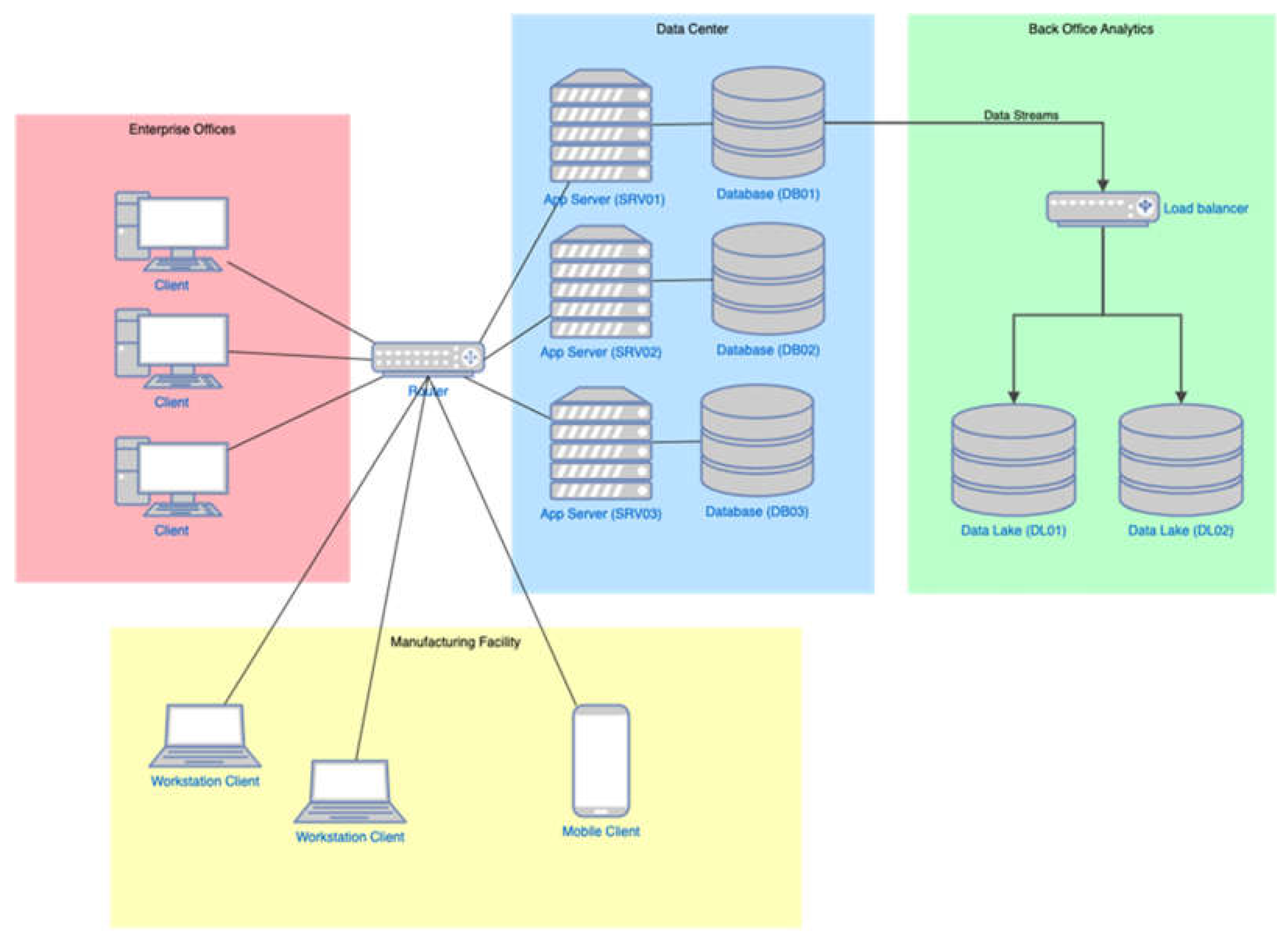 Preprints 105670 g017