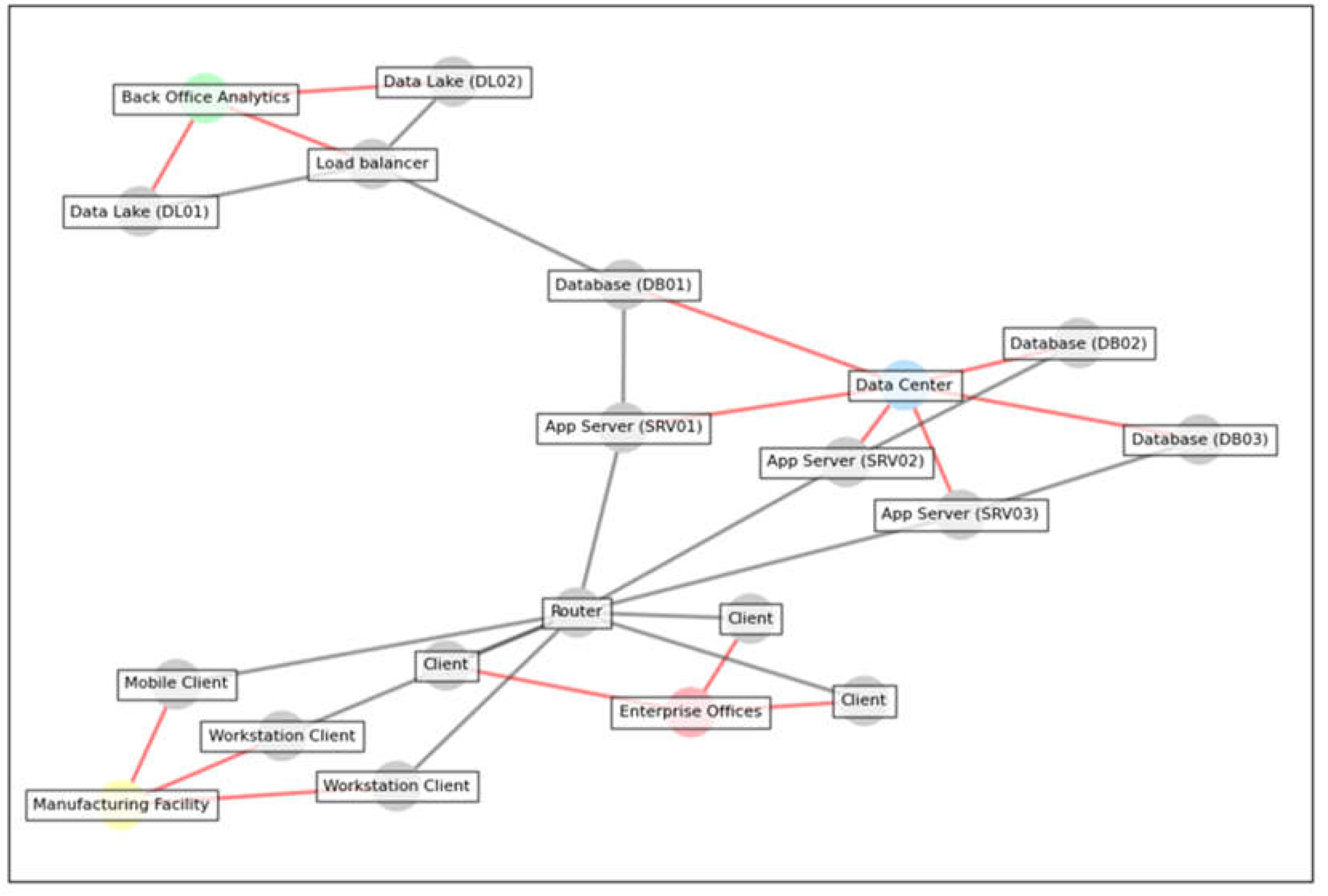 Preprints 105670 g018