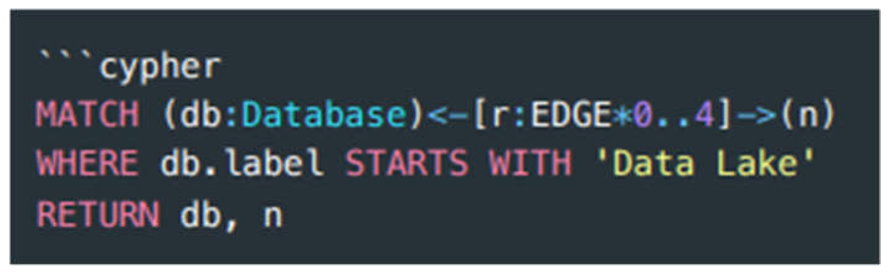 Preprints 105670 g021