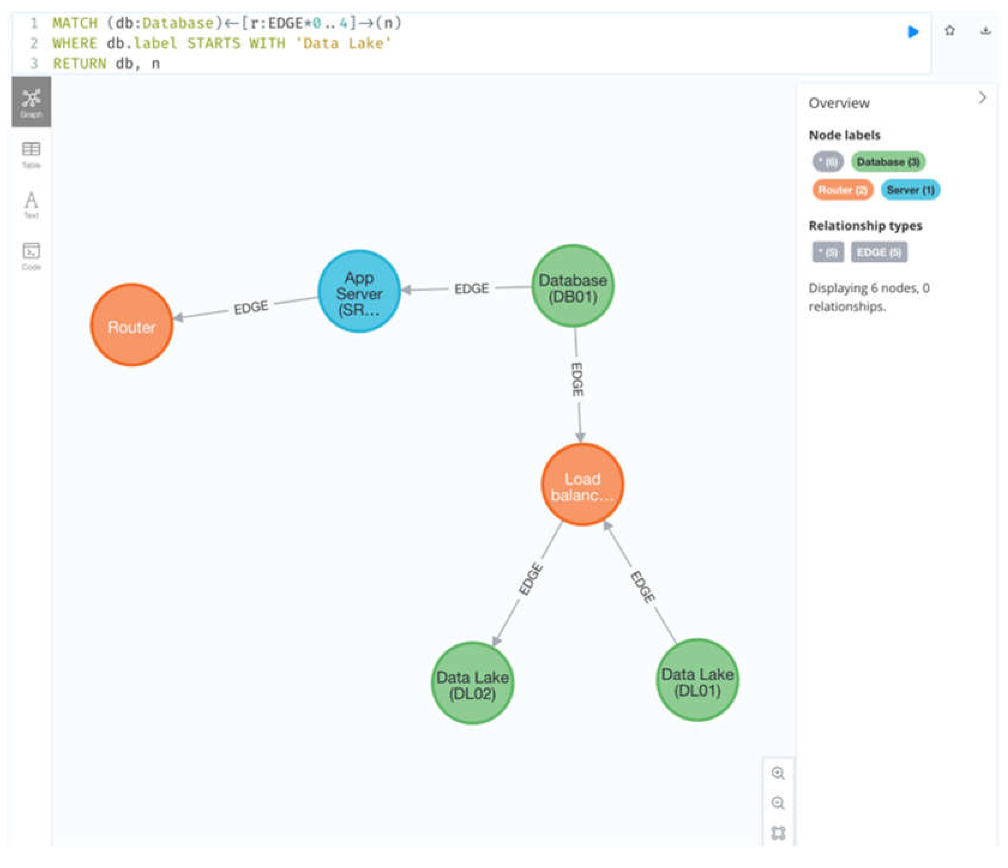 Preprints 105670 g022
