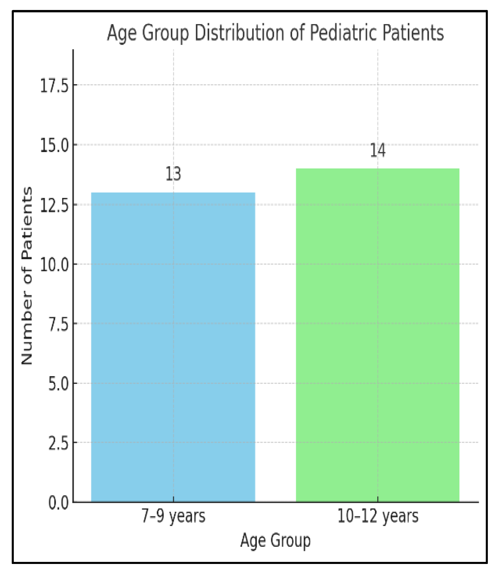Preprints 180401 g001