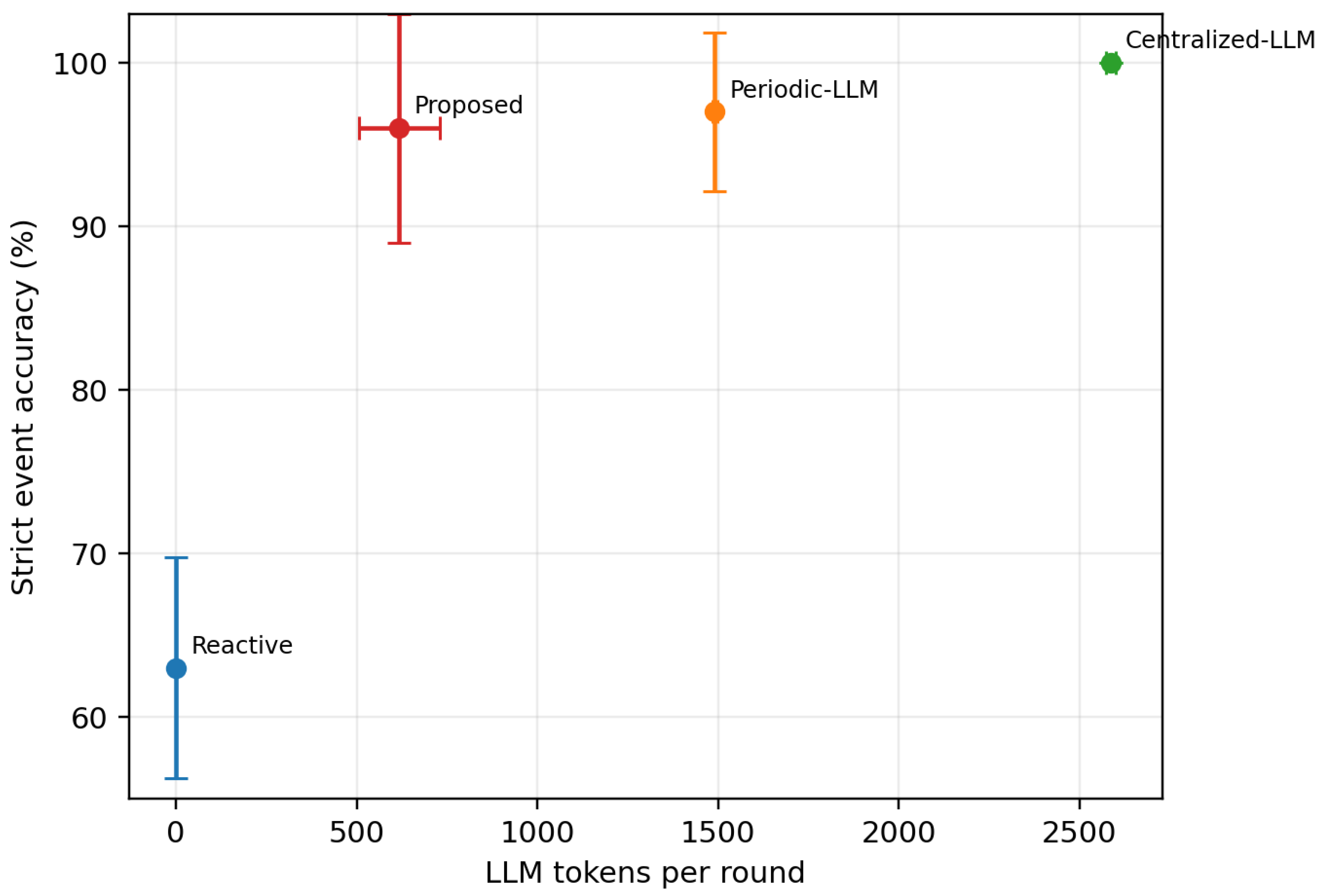 Preprints 230846 g001