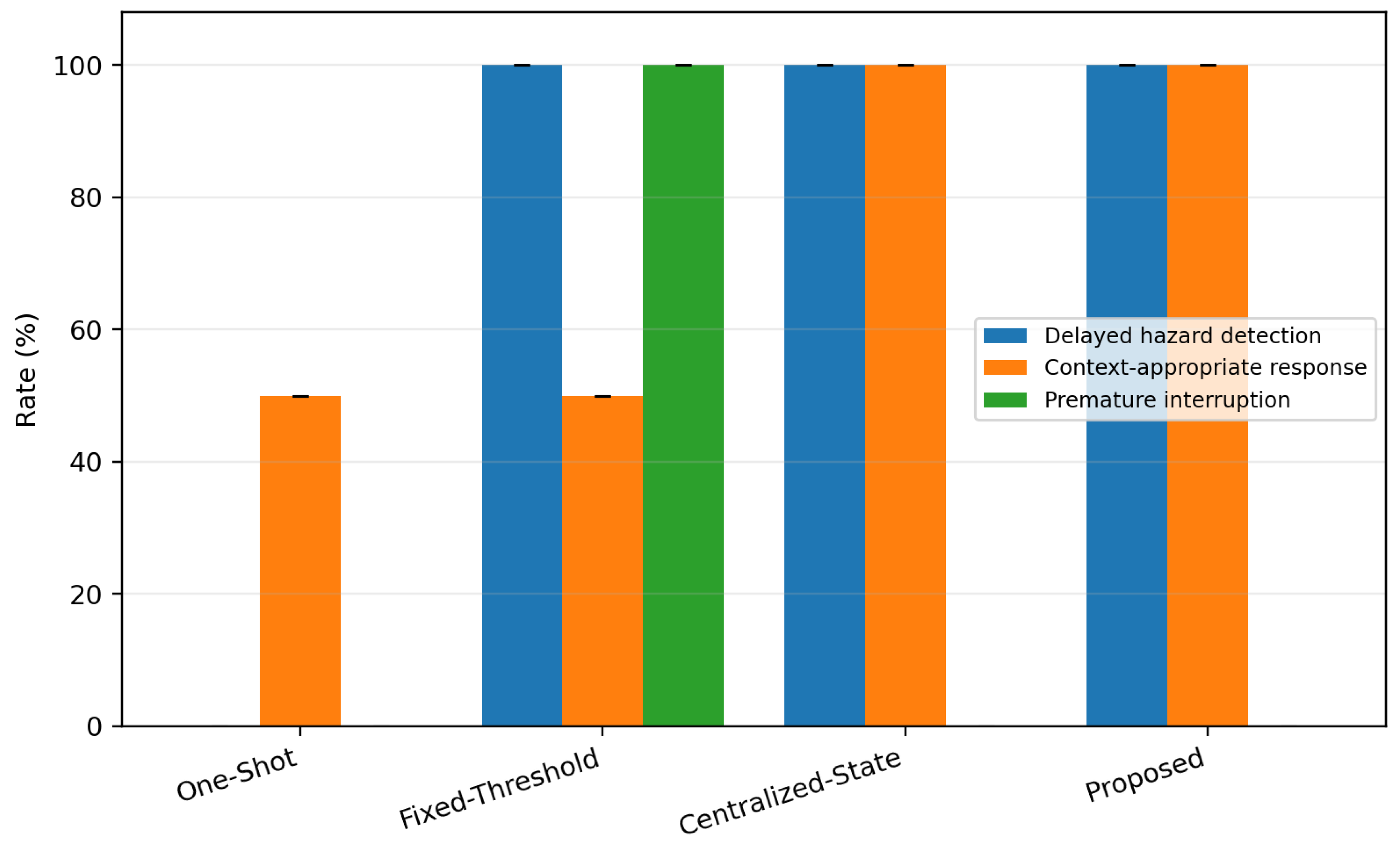 Preprints 230846 g002